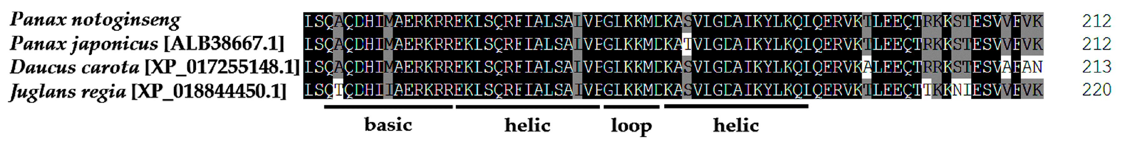 Molecules 22 01268 g002 550