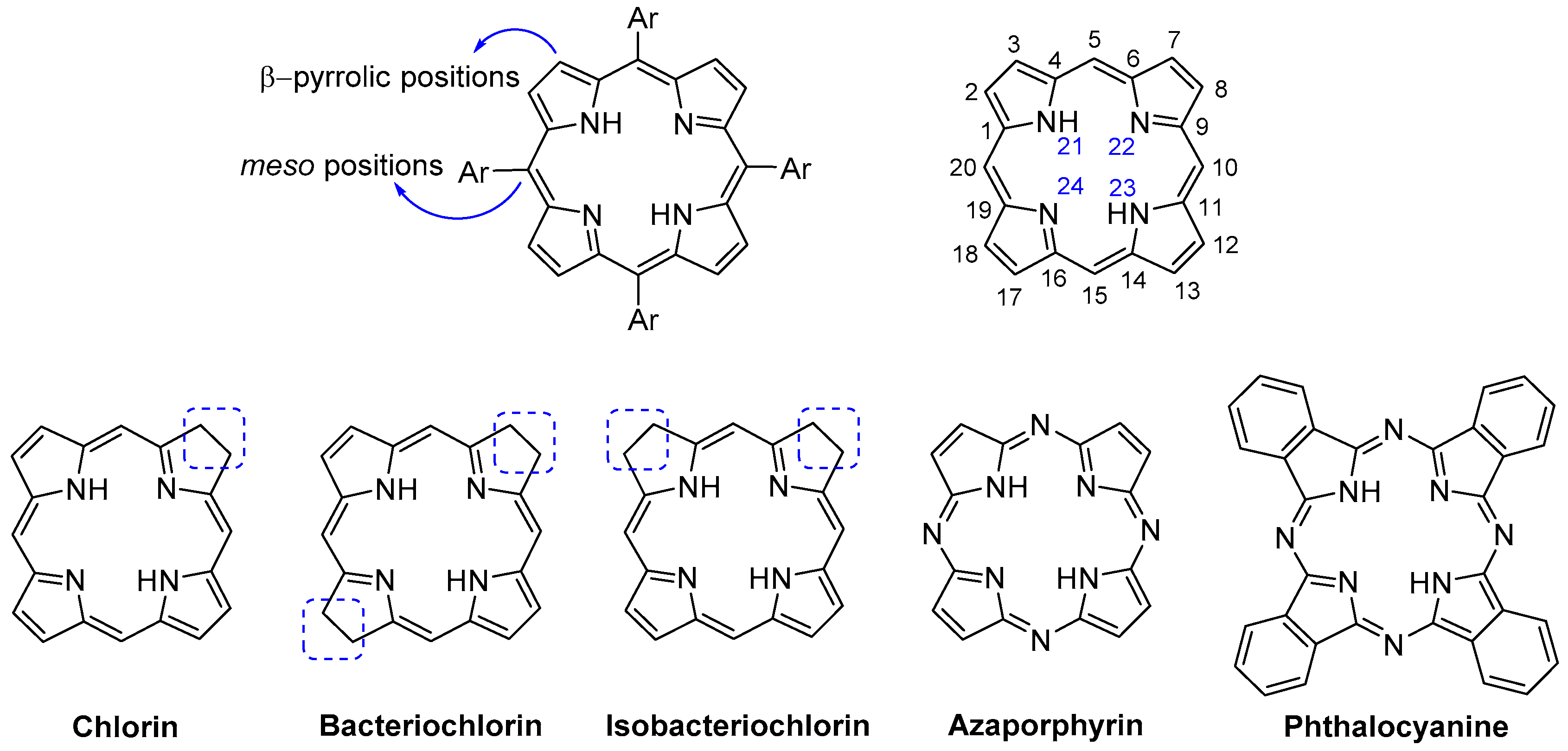Molecules 22 01269 g002 Molecules 22 01269 g002