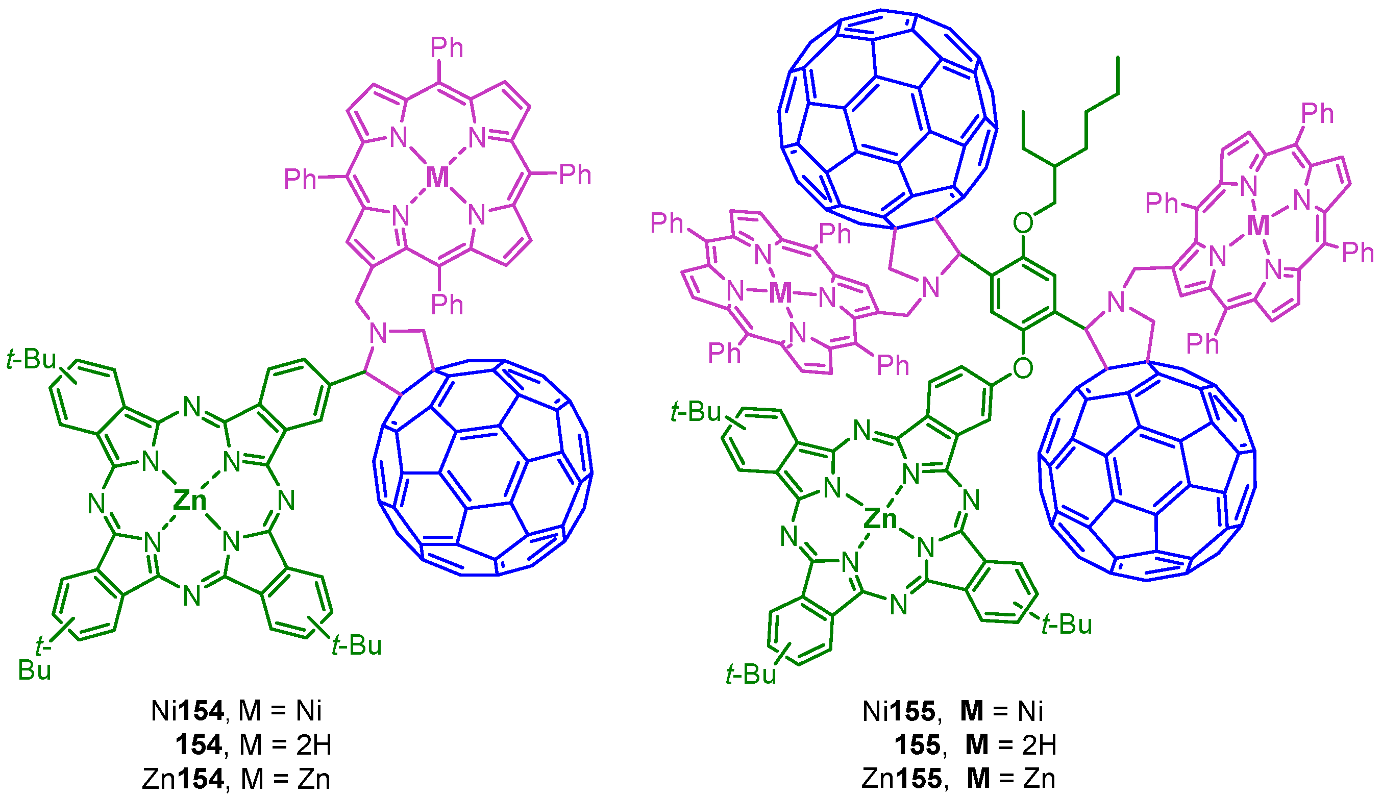 Molecules 22 01269 g017 Molecules 22 01269 g017