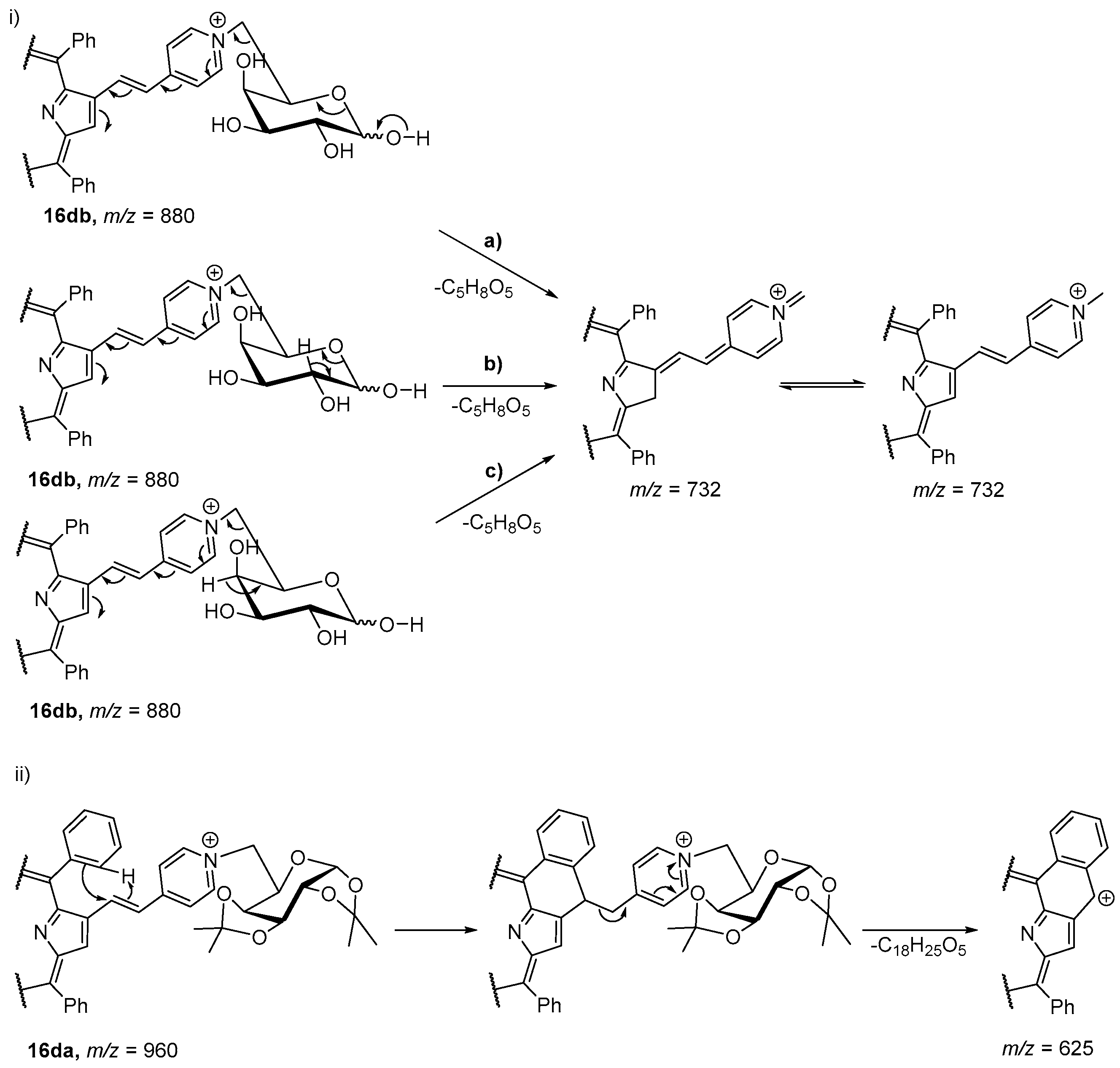 Molecules 22 01269 sch006 Molecules 22 01269 sch006