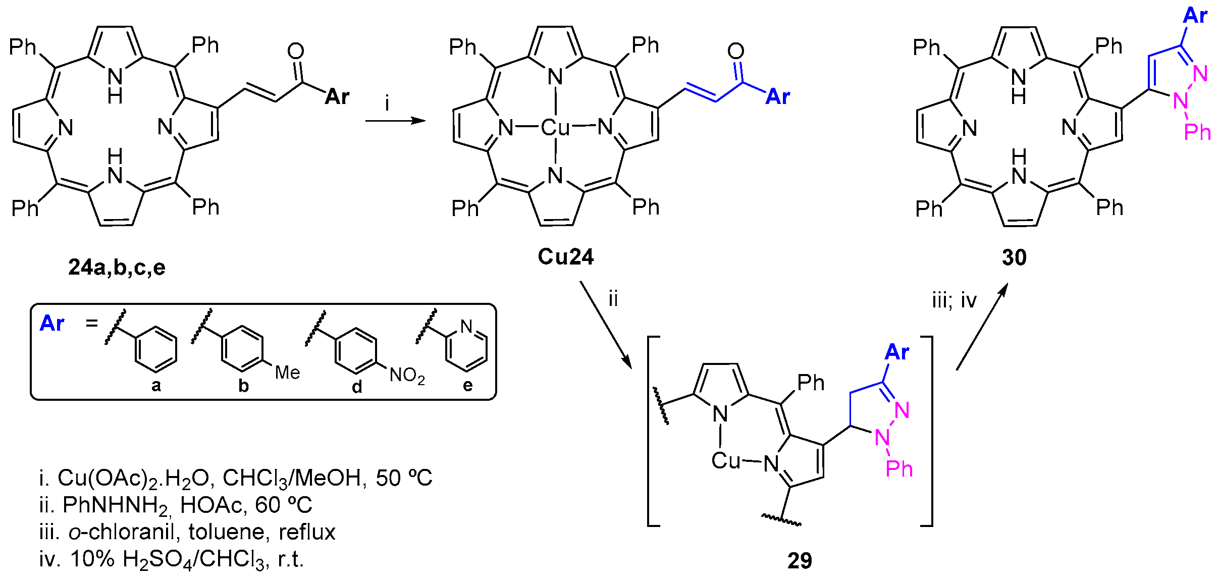 Molecules 22 01269 sch010 Molecules 22 01269 sch010