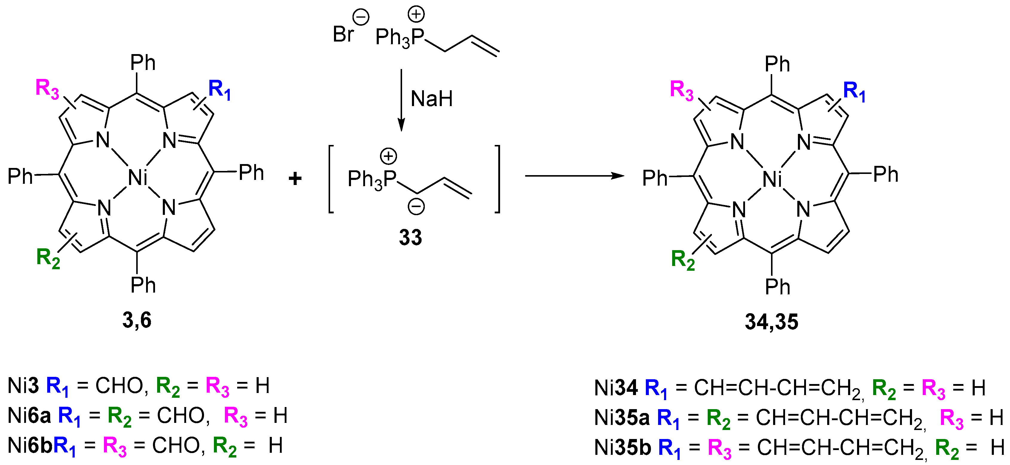 Molecules 22 01269 sch012 Molecules 22 01269 sch012