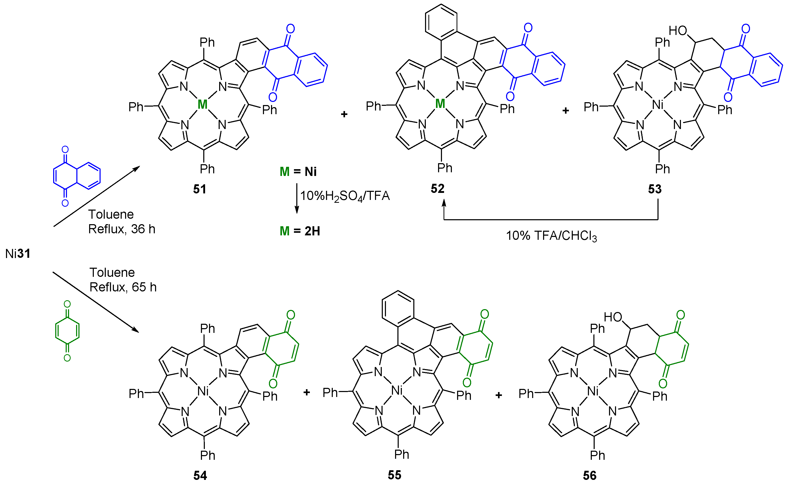 Molecules 22 01269 sch015 Molecules 22 01269 sch015