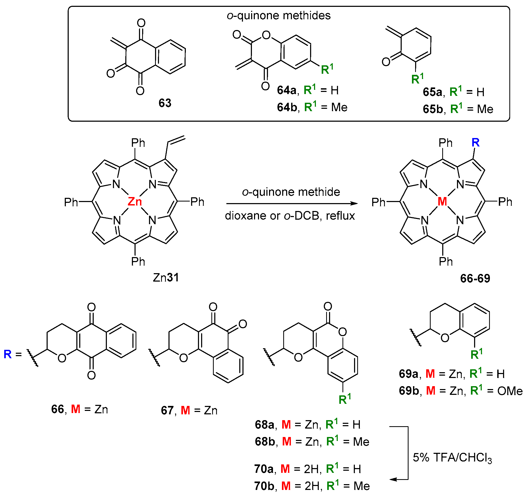 Molecules 22 01269 sch018 Molecules 22 01269 sch018