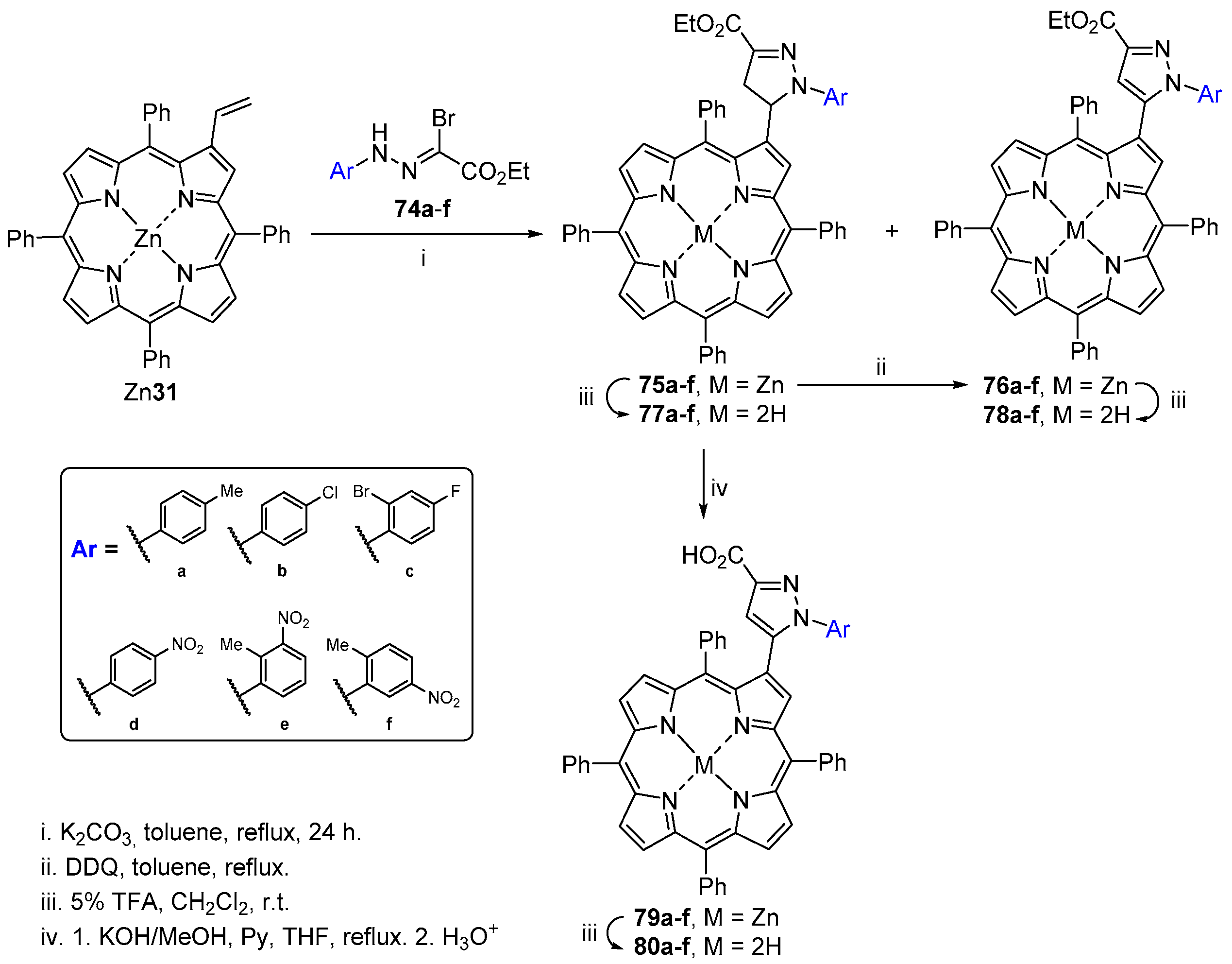 Molecules 22 01269 sch019 Molecules 22 01269 sch019