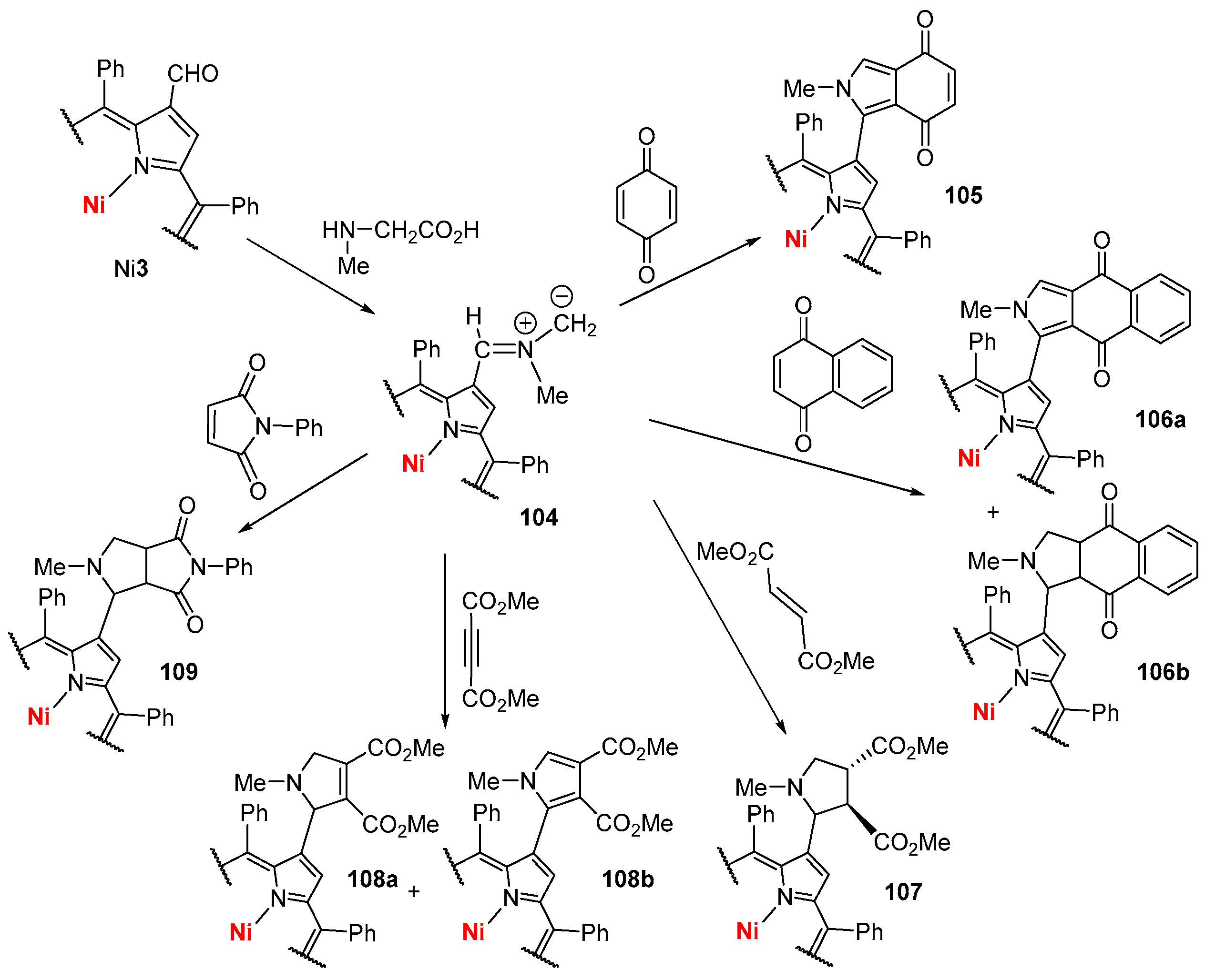 Molecules 22 01269 sch026 Molecules 22 01269 sch026