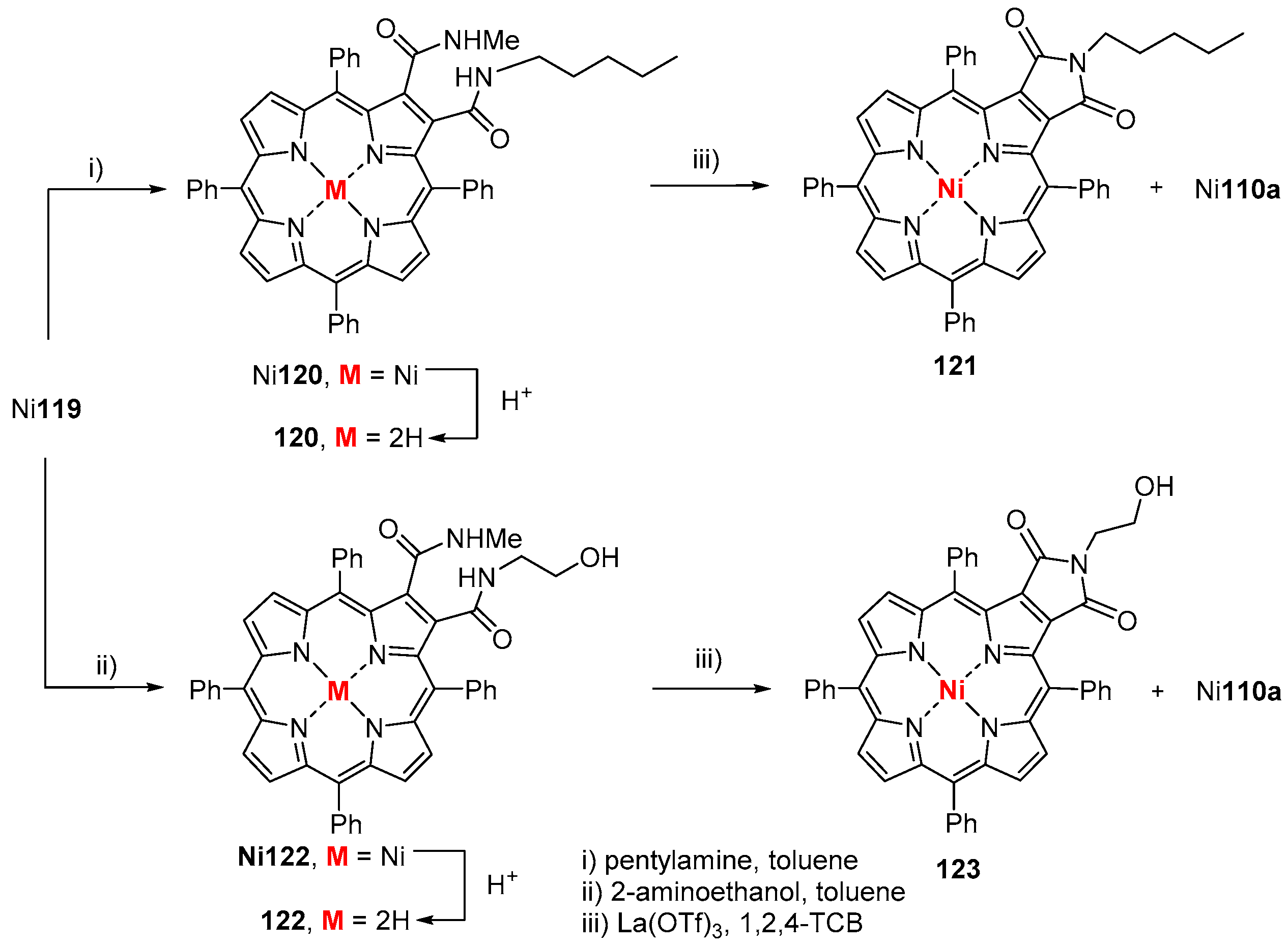 Molecules 22 01269 sch031 Molecules 22 01269 sch031