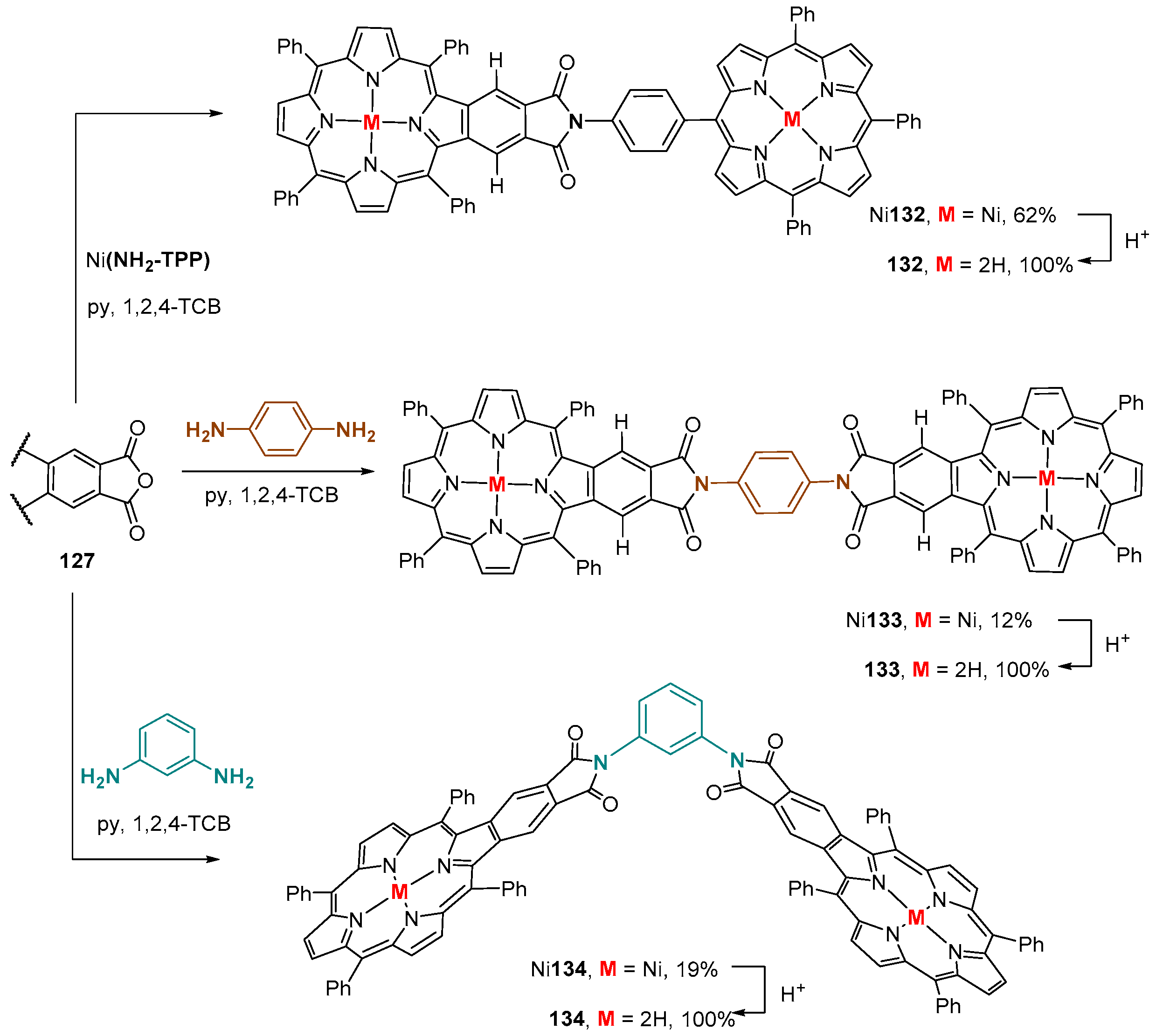 Molecules 22 01269 sch034 Molecules 22 01269 sch034