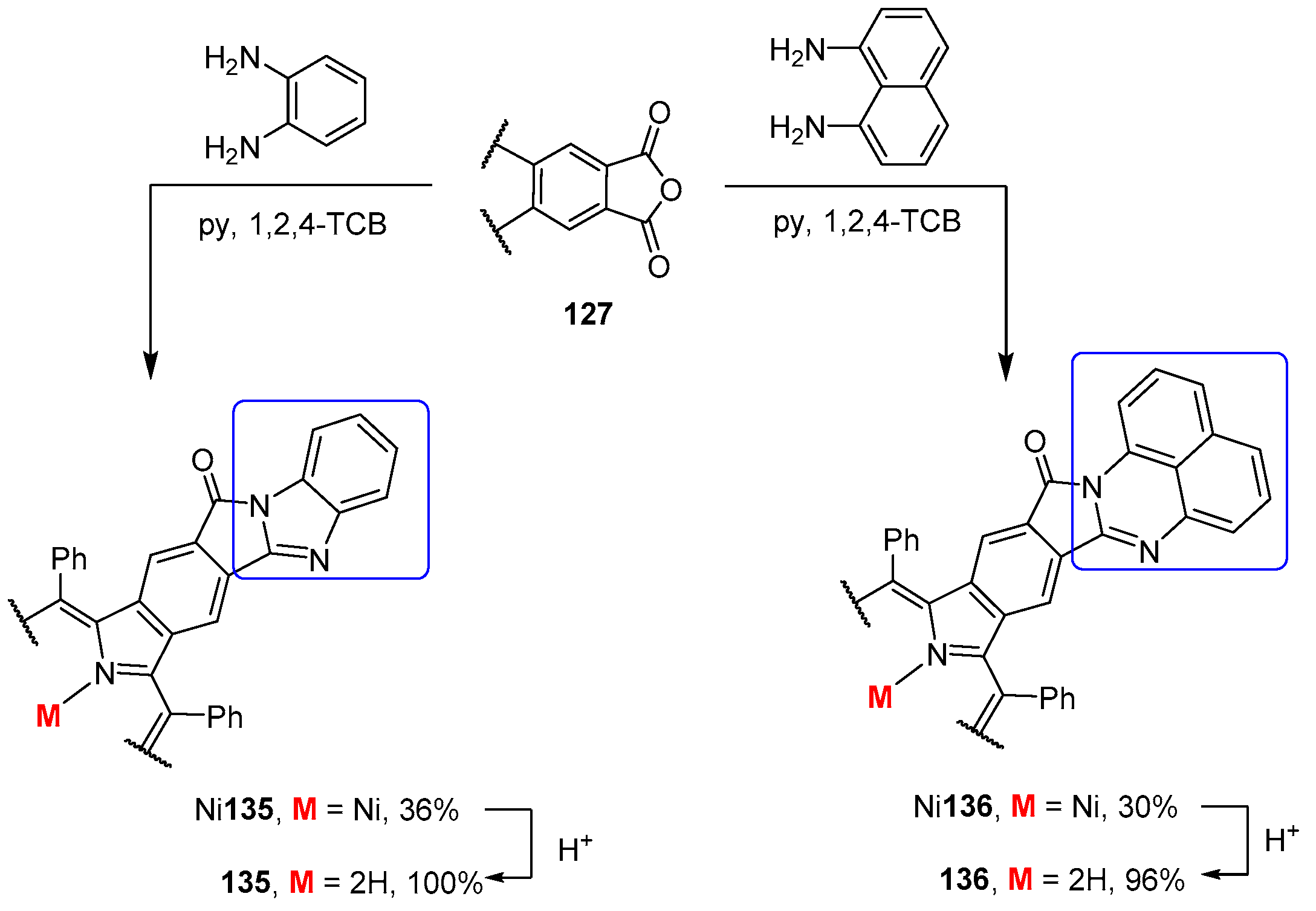 Molecules 22 01269 sch035 Molecules 22 01269 sch035