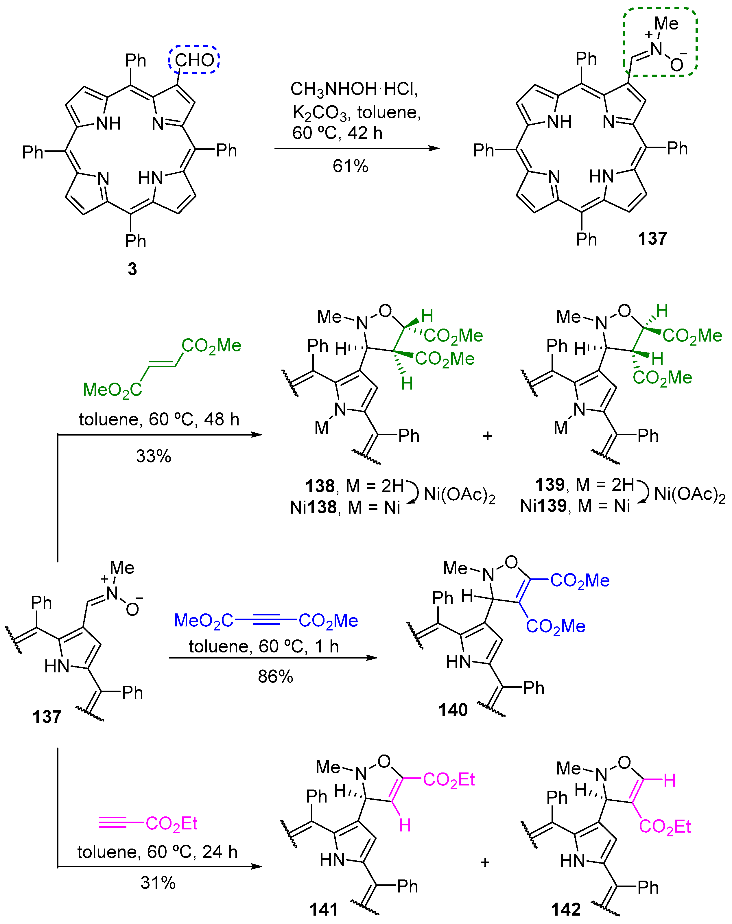 Molecules 22 01269 sch036 Molecules 22 01269 sch036
