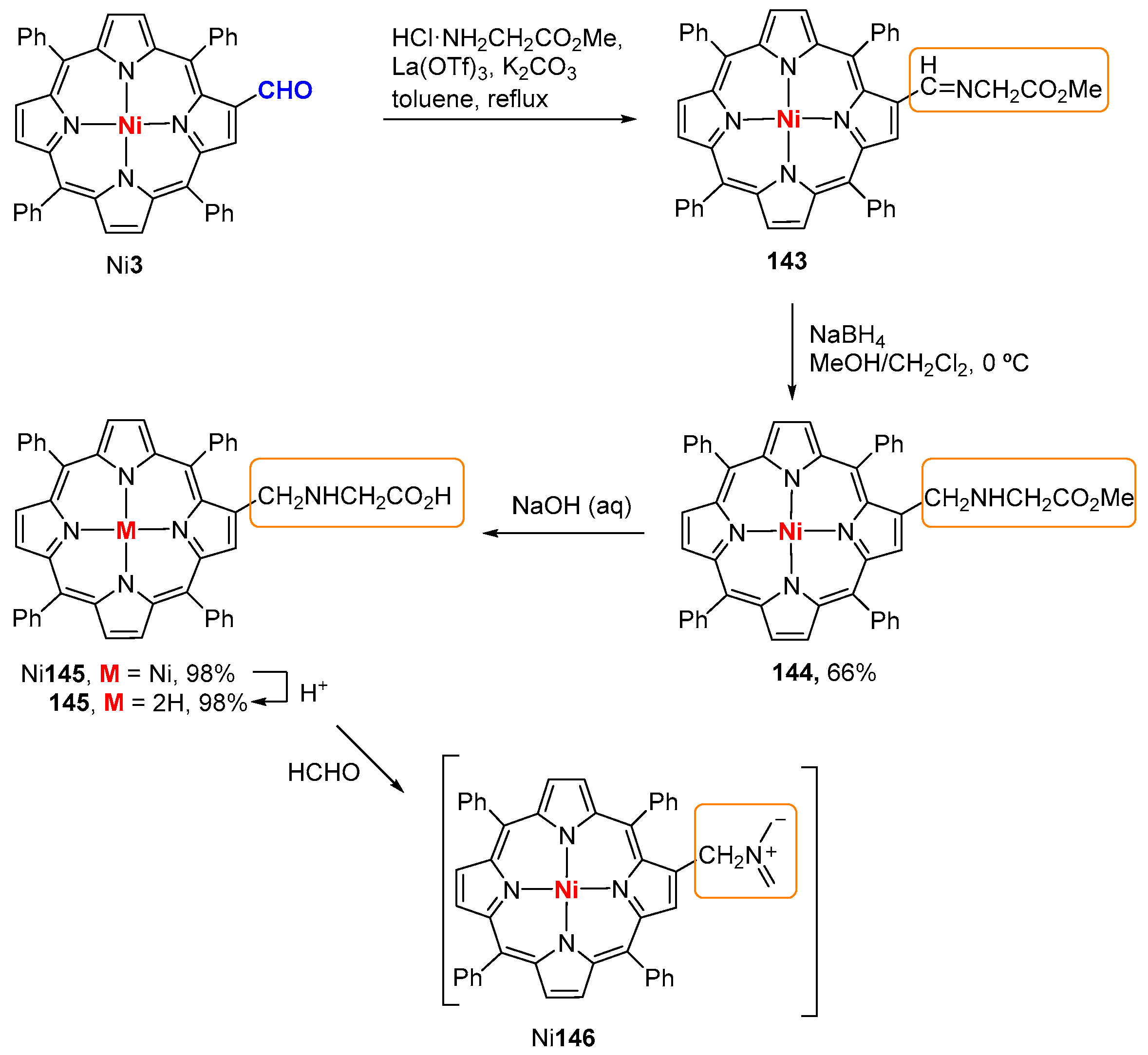 Molecules 22 01269 sch037 Molecules 22 01269 sch037