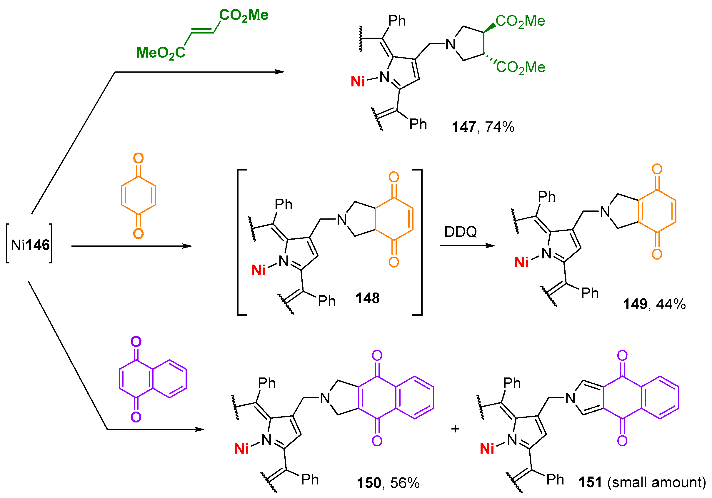 Molecules 22 01269 sch038 Molecules 22 01269 sch038