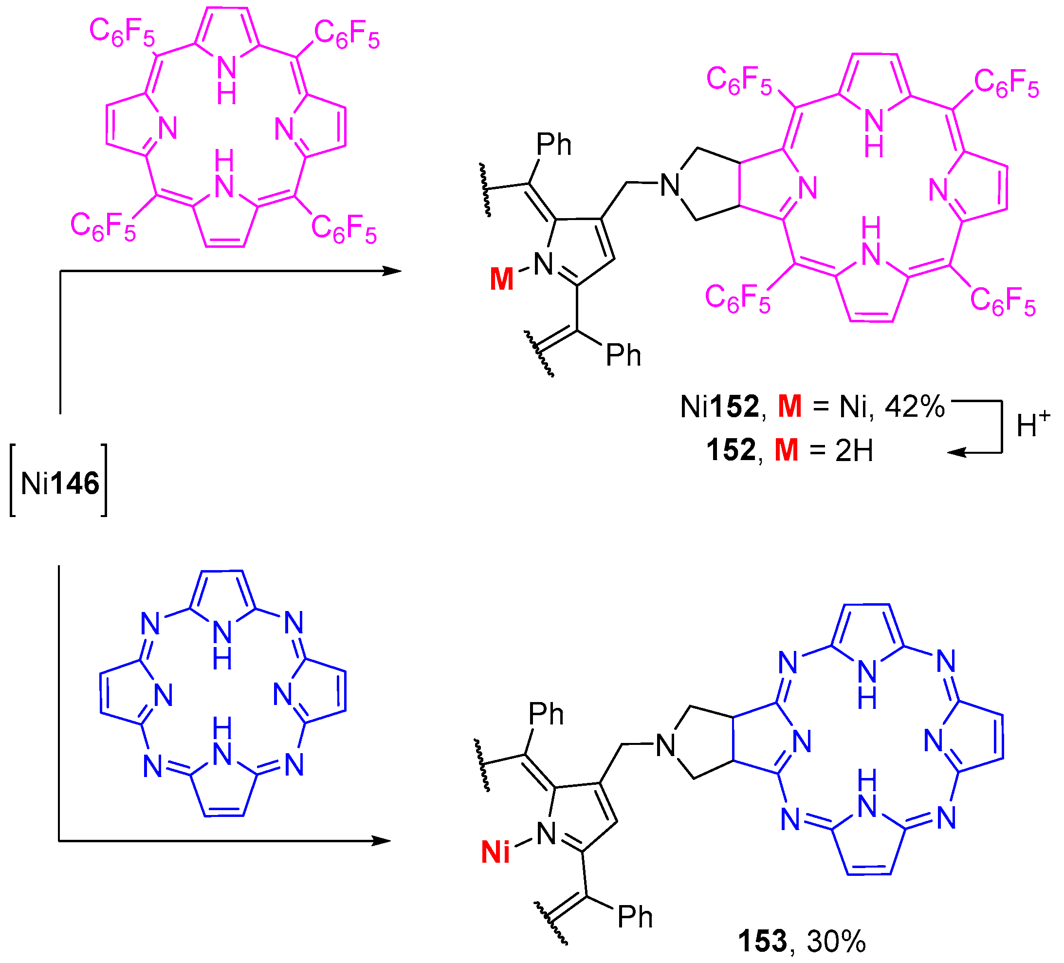Molecules 22 01269 sch039 Molecules 22 01269 sch039