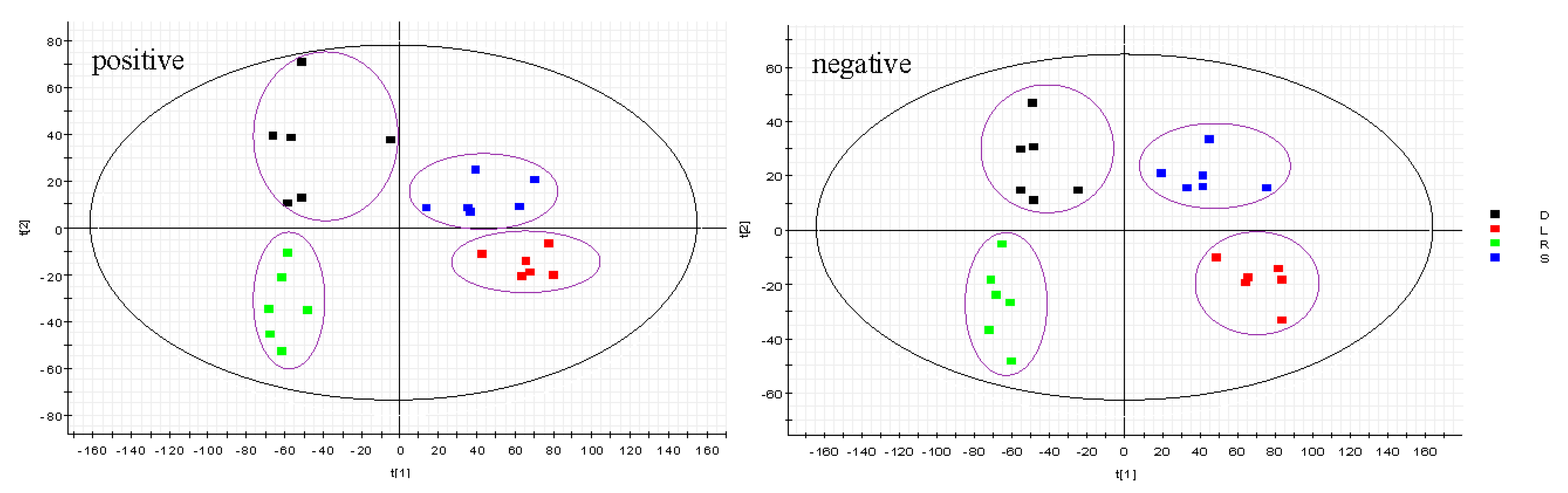 Molecules 22 01280 g003 550