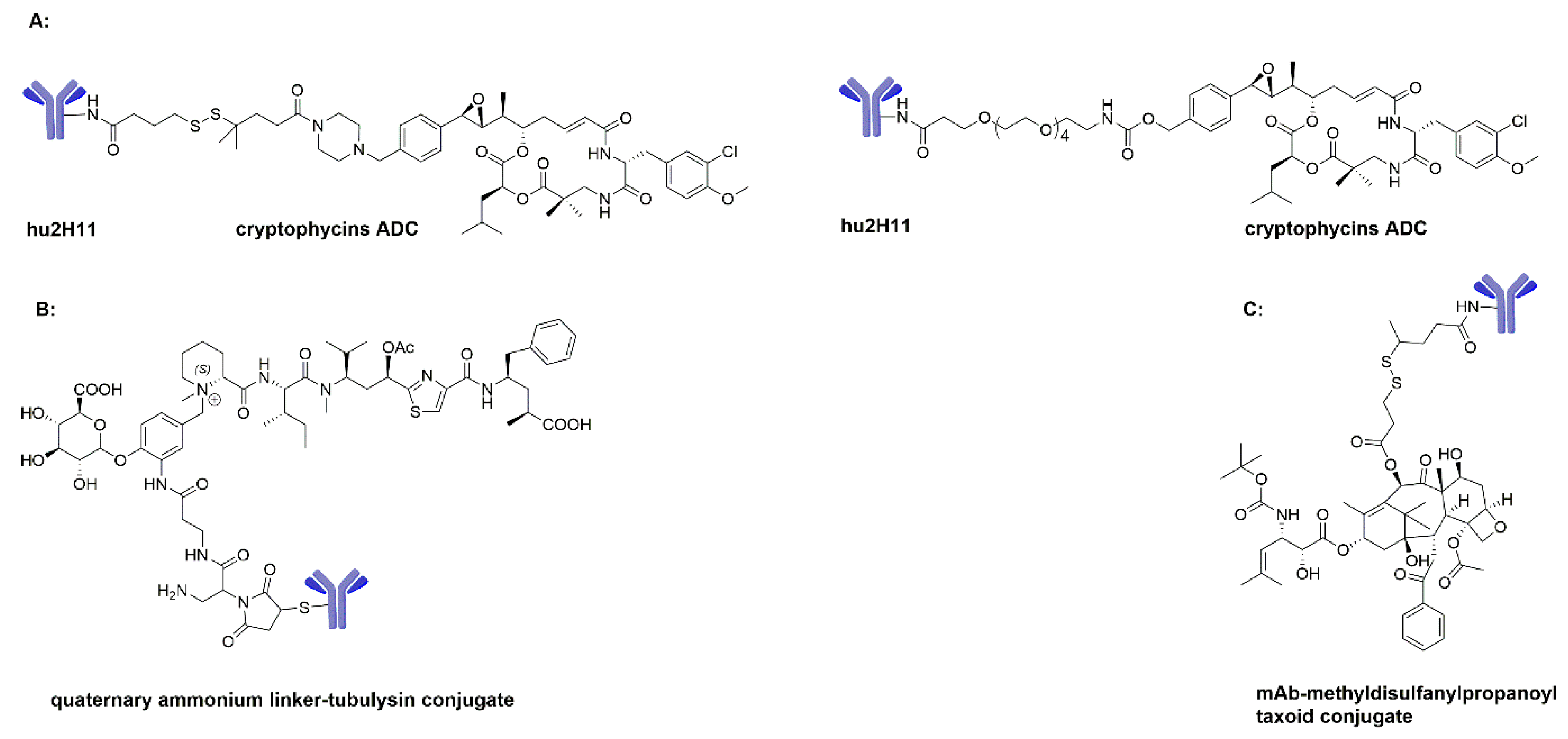 Molecules 22 01281 sch006