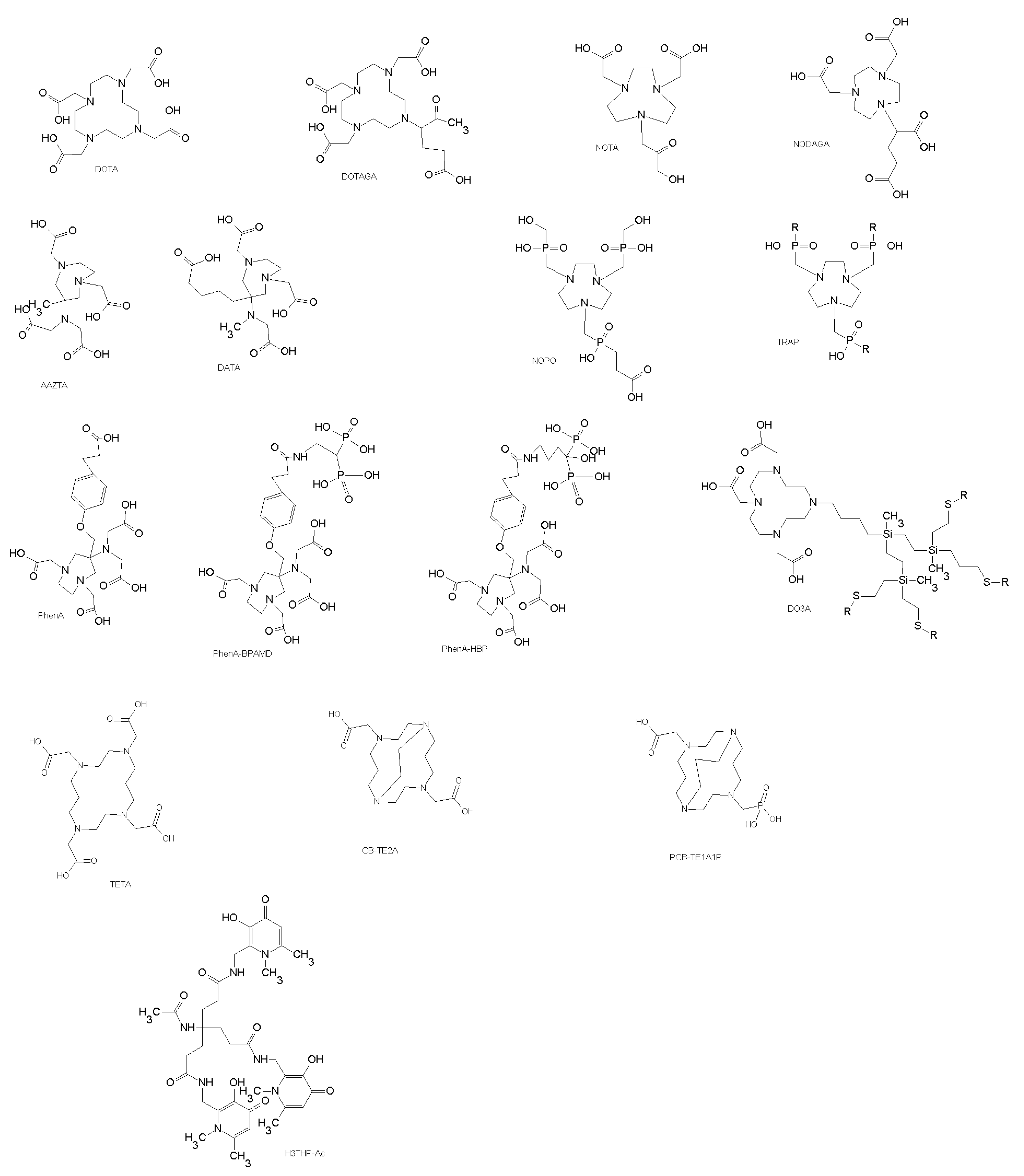 Molecules Free Full Text New Insights In The Design Of - 
