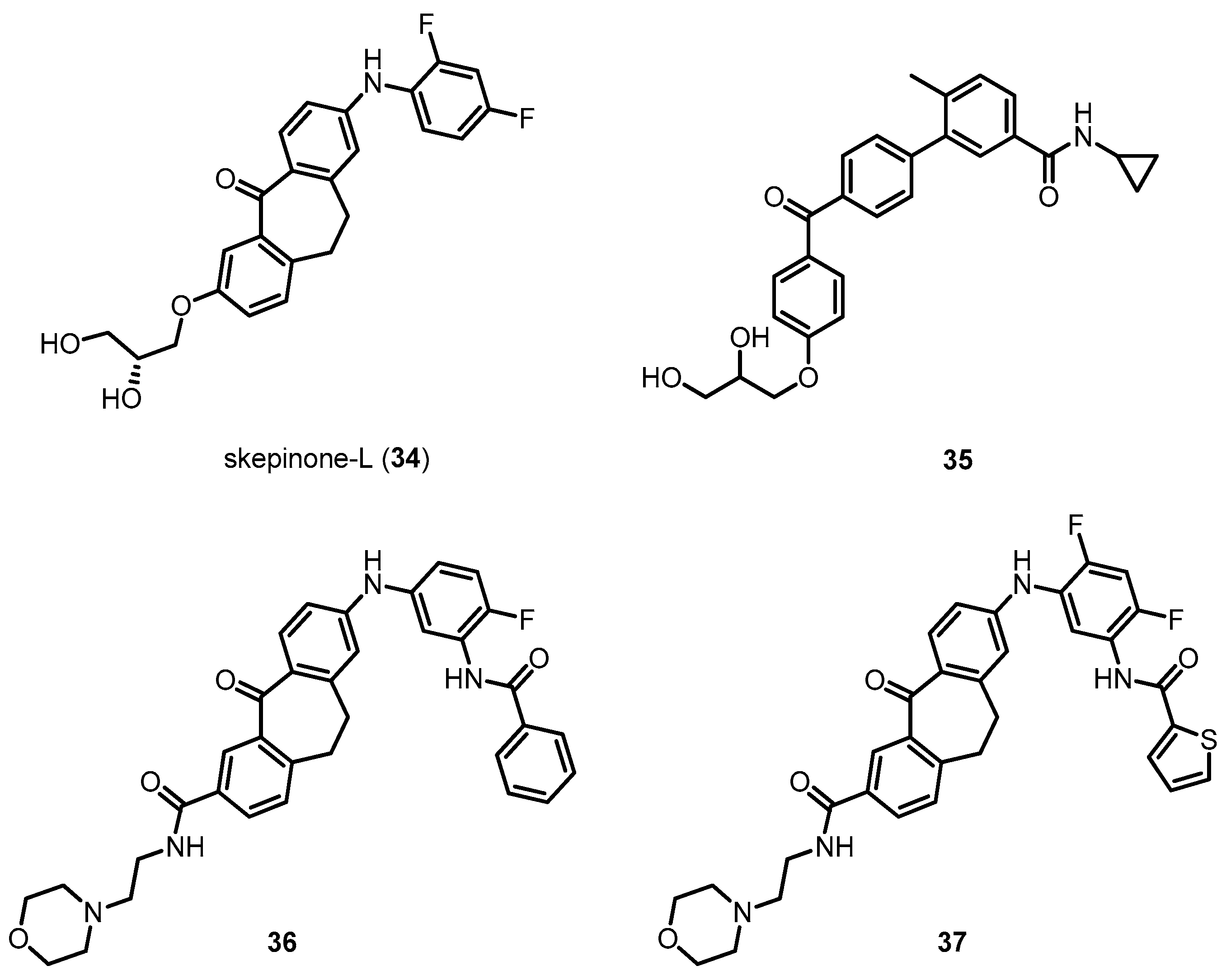 Recent Advances in the Inhibition of p38 MAPK as a Potential