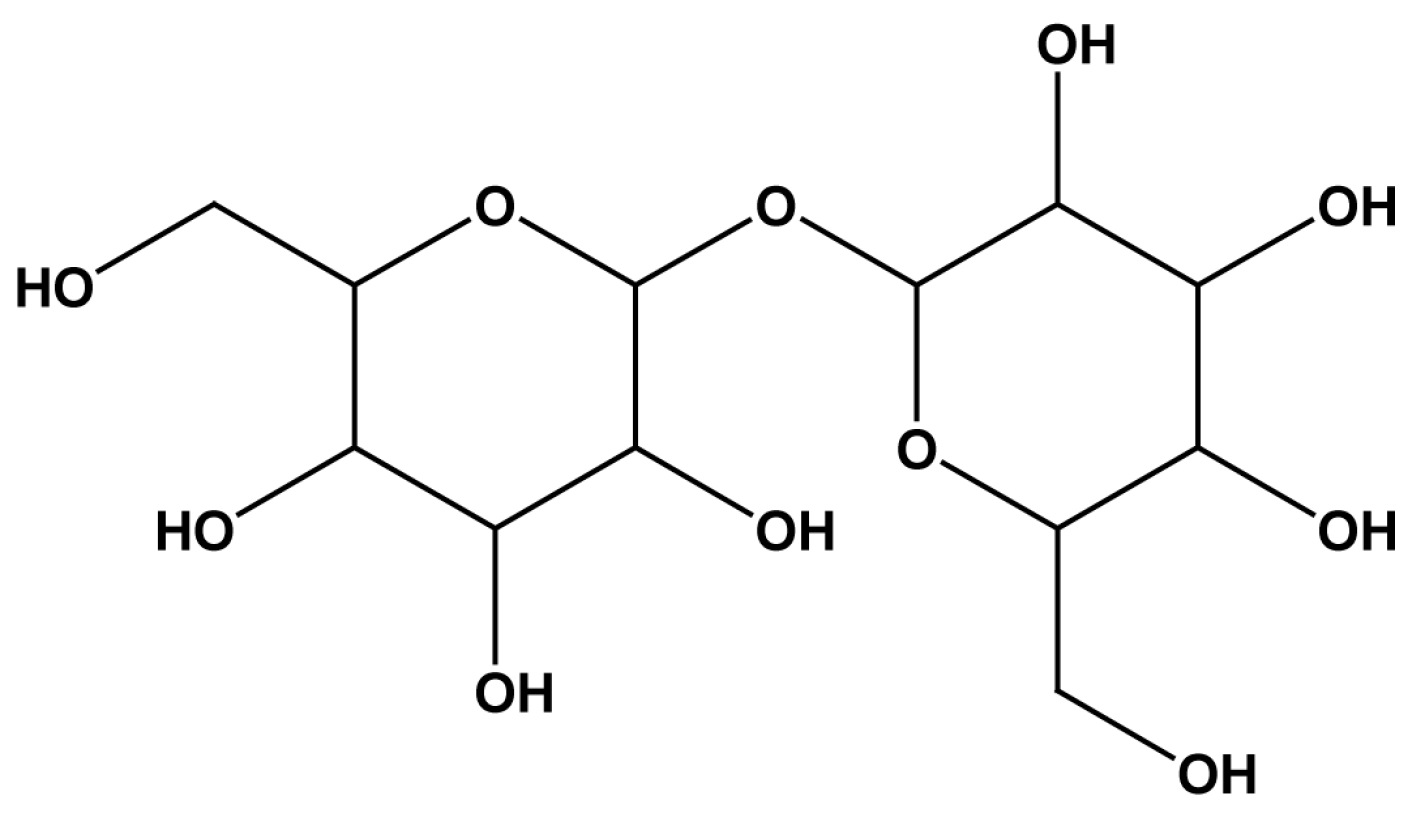 Molecules 22 01293 g001 Molecules 22 01293 g001