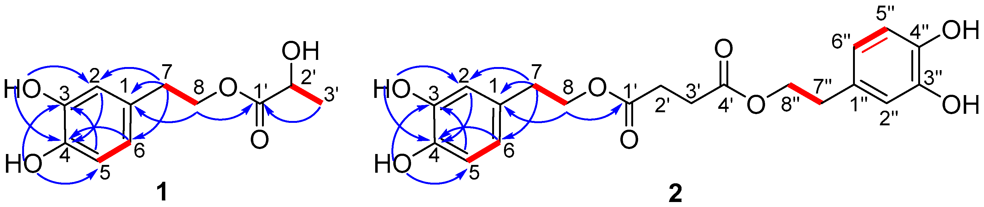 Molecules 22 01301 g002 Molecules 22 01301 g002