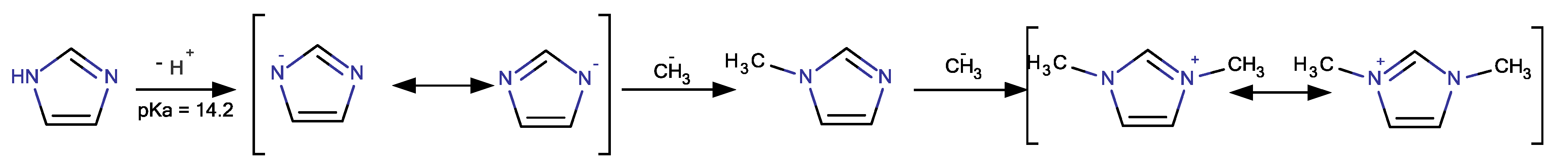 Molecules 22 01307 g004