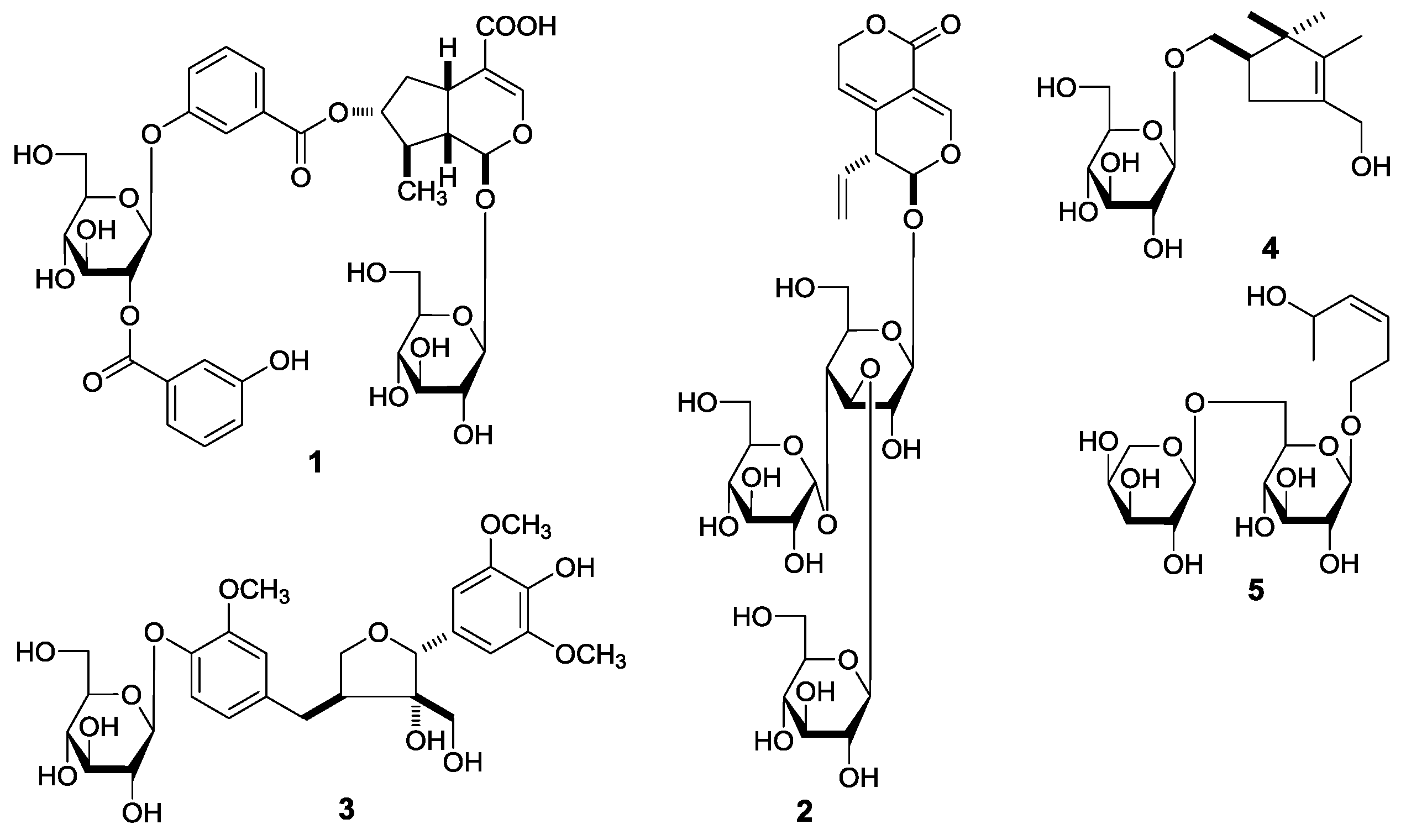 Molecules 22 01309 g001 550
