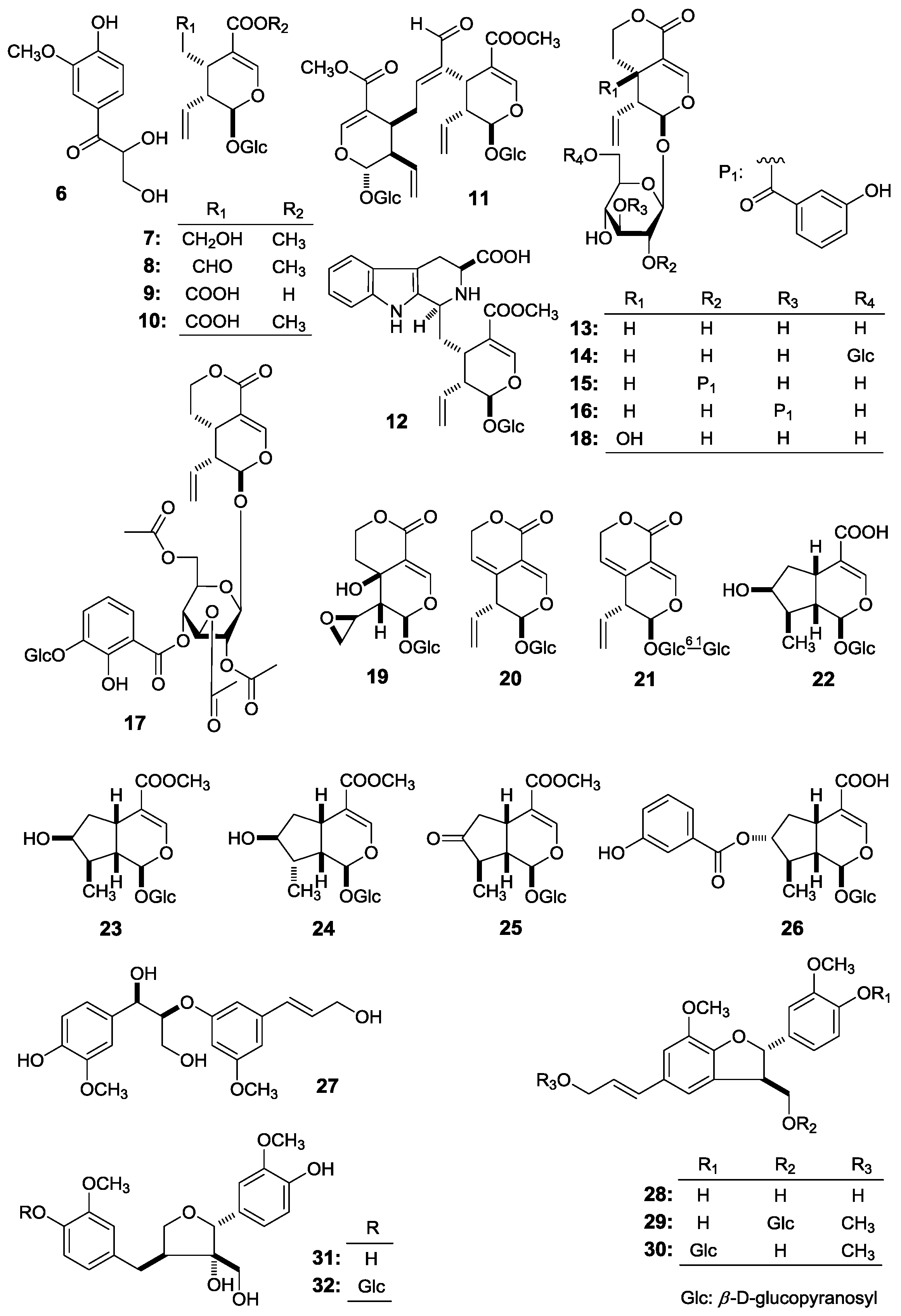 Molecules 22 01309 g002 550