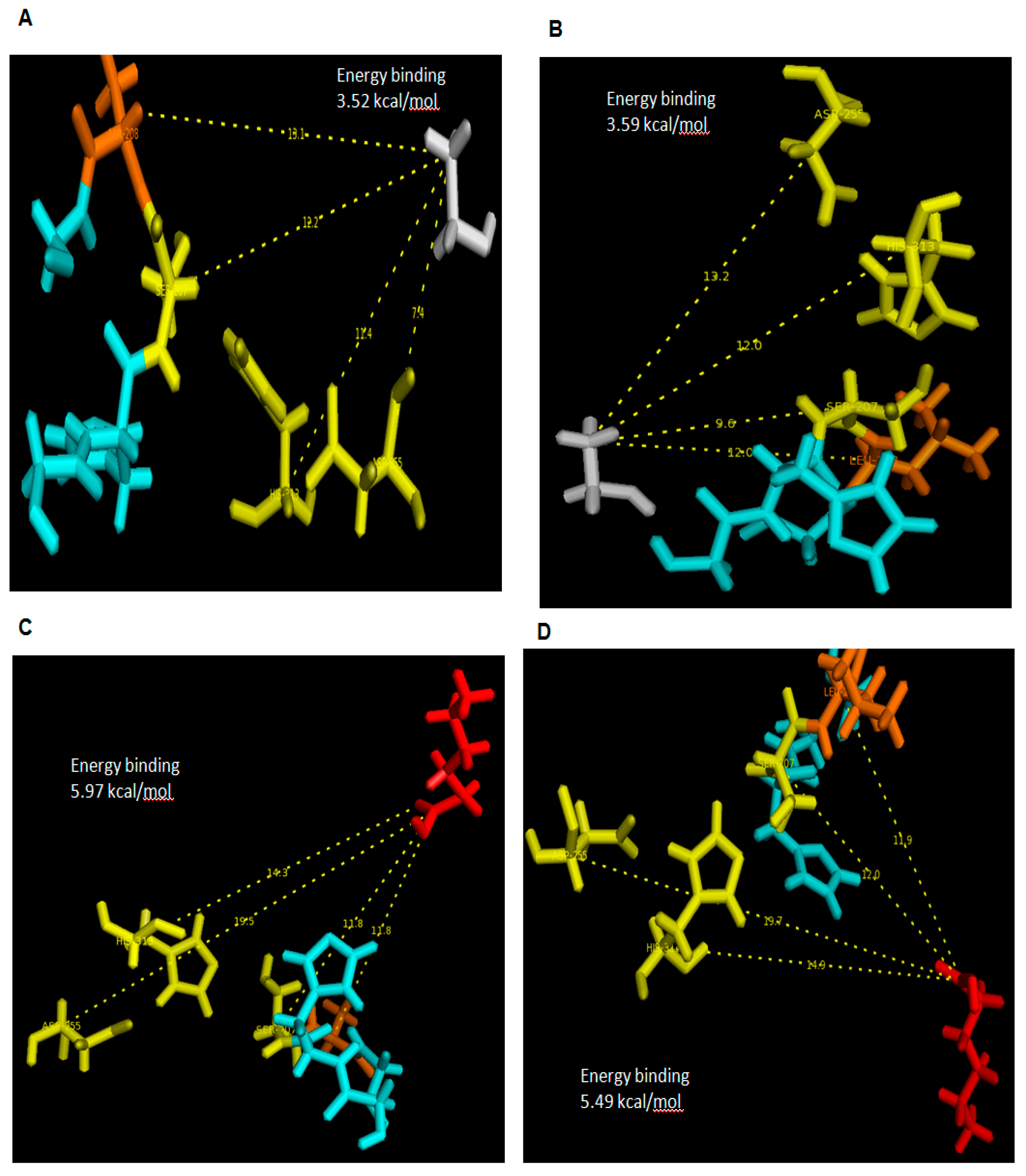 Molecules 22 01312 g007
