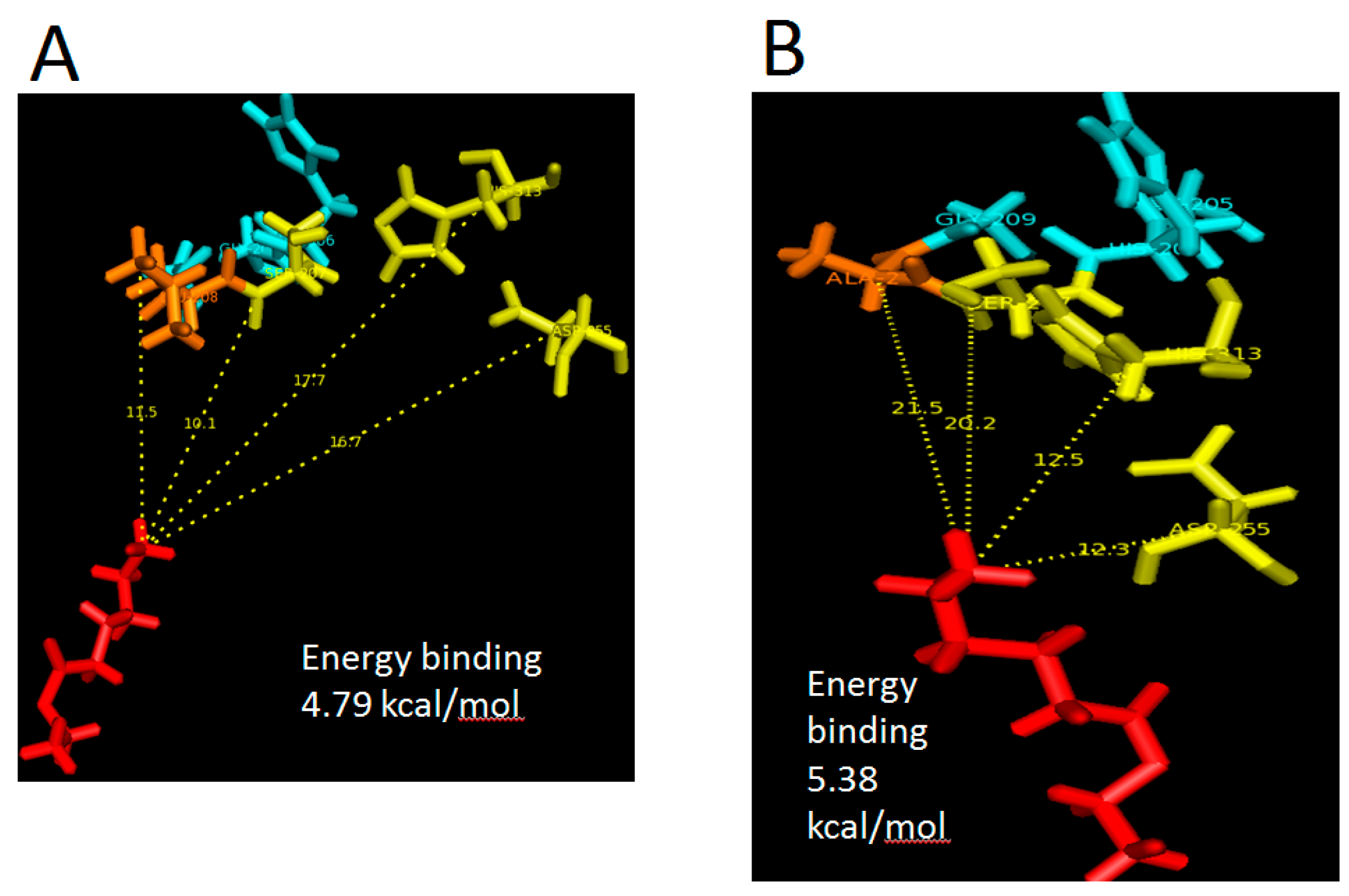 Molecules 22 01312 g008
