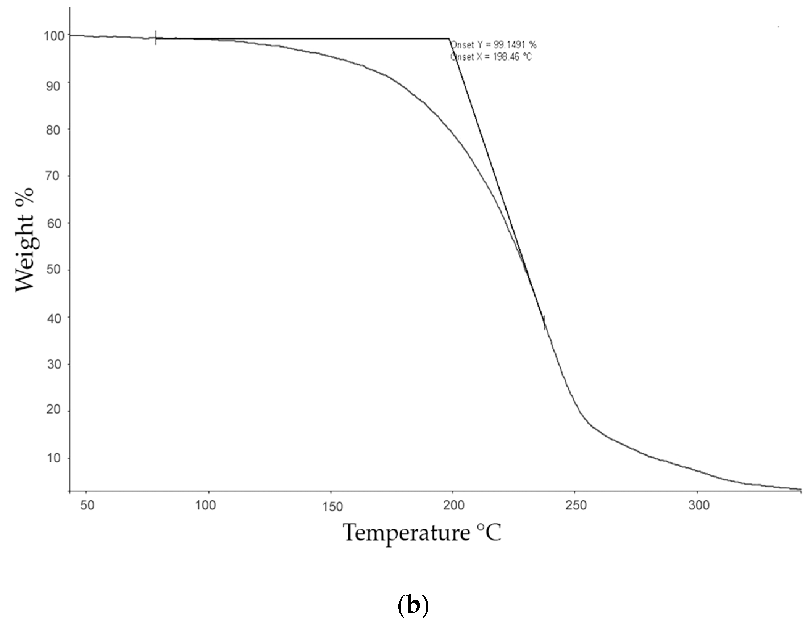 Molecules 22 01314 g005b