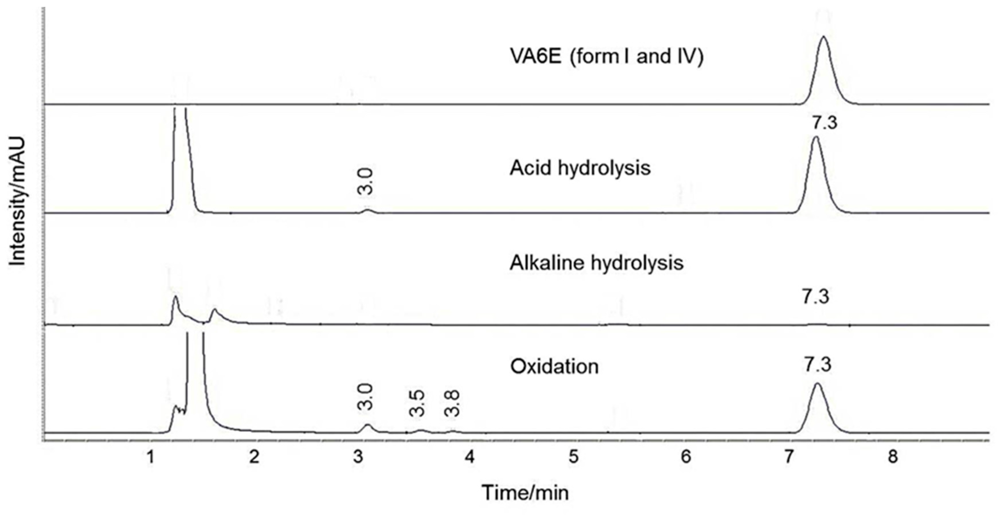 Molecules 22 01314 g009