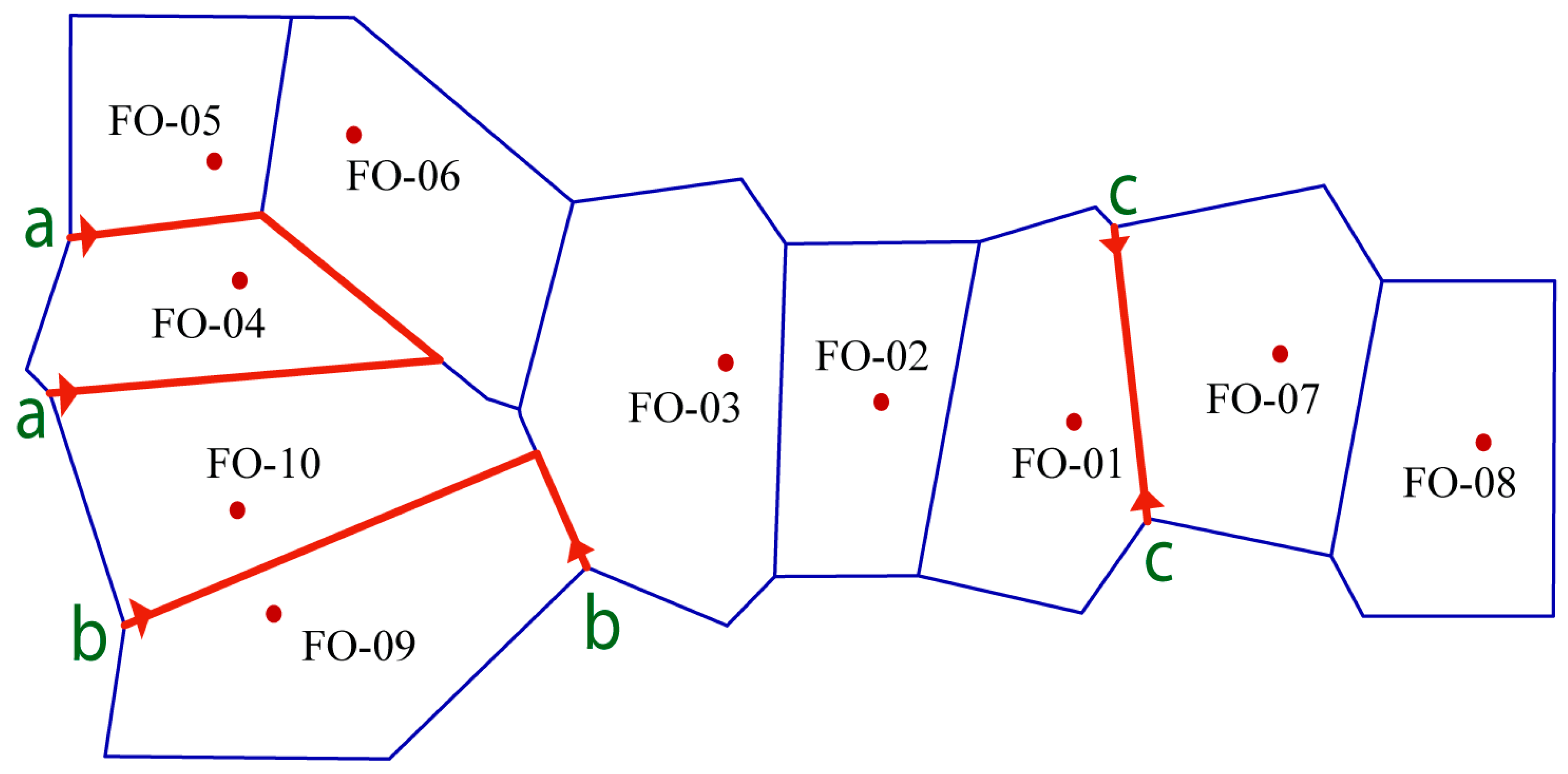Molecules 22 01316 g003