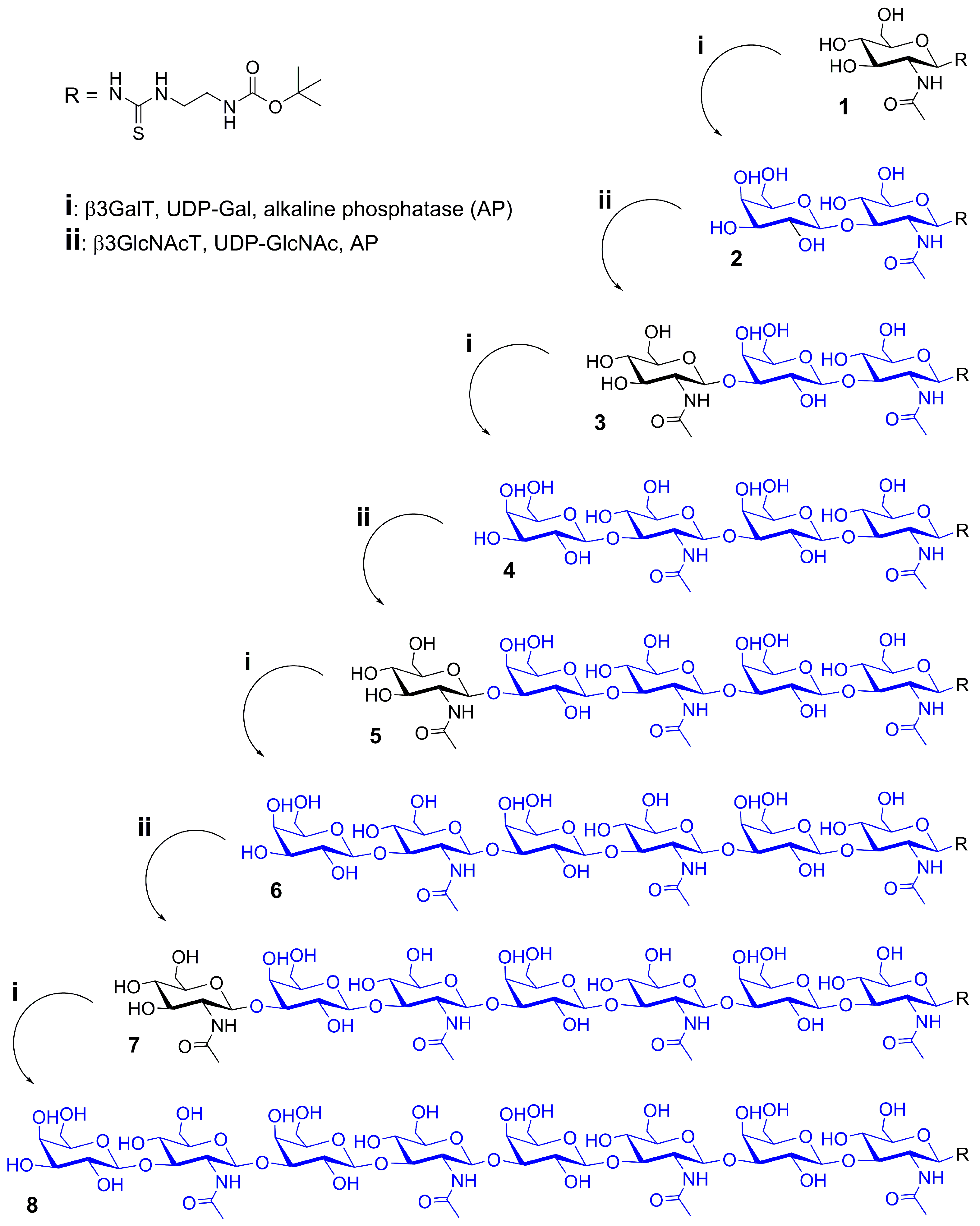 Molecules 22 01320 sch001