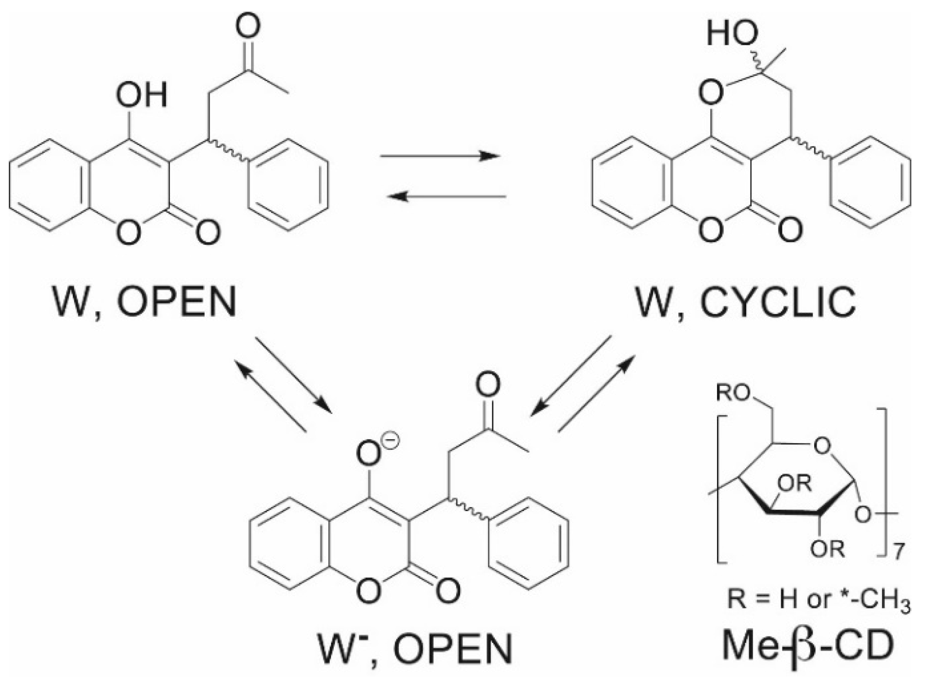 Molecules 22 01326 sch001 Molecules 22 01326 sch001