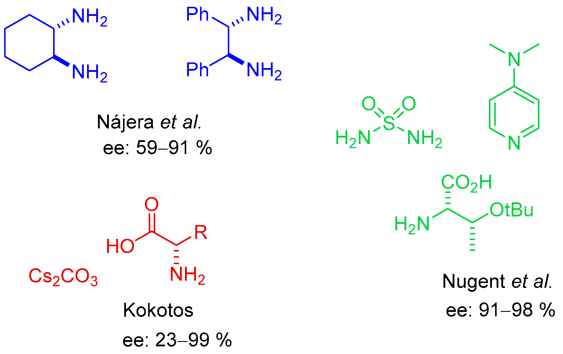 Molecules 22 01328 g001