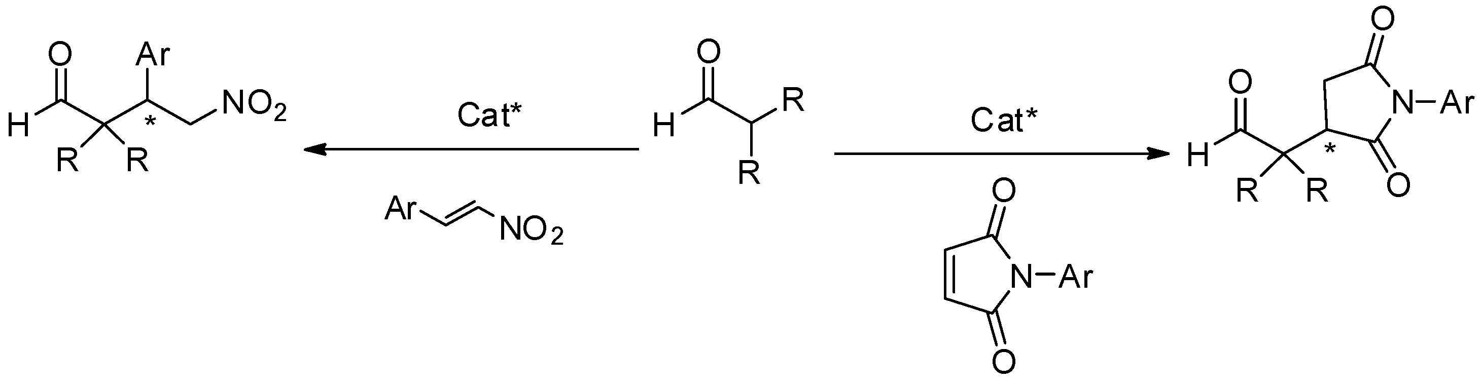 Molecules 22 01328 sch001