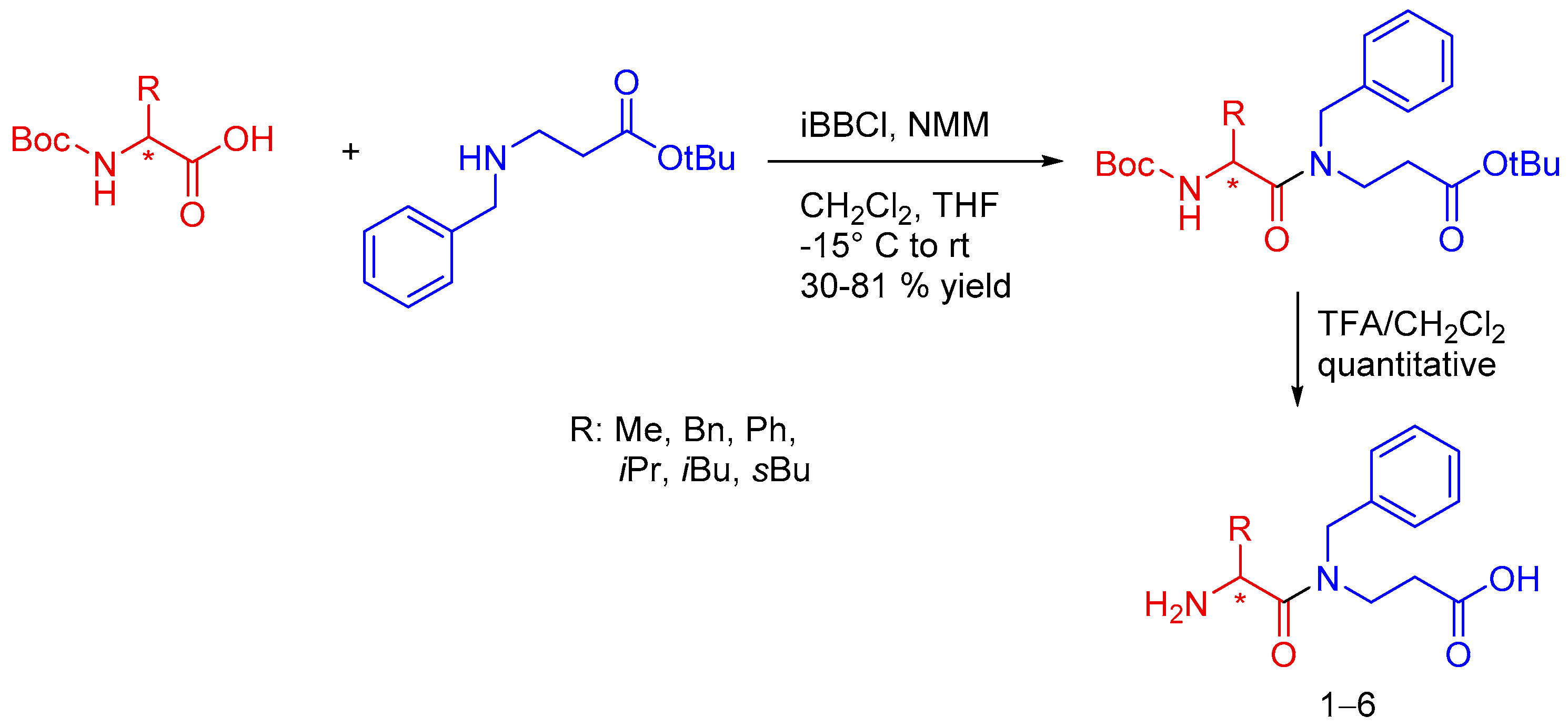 Molecules 22 01328 sch002