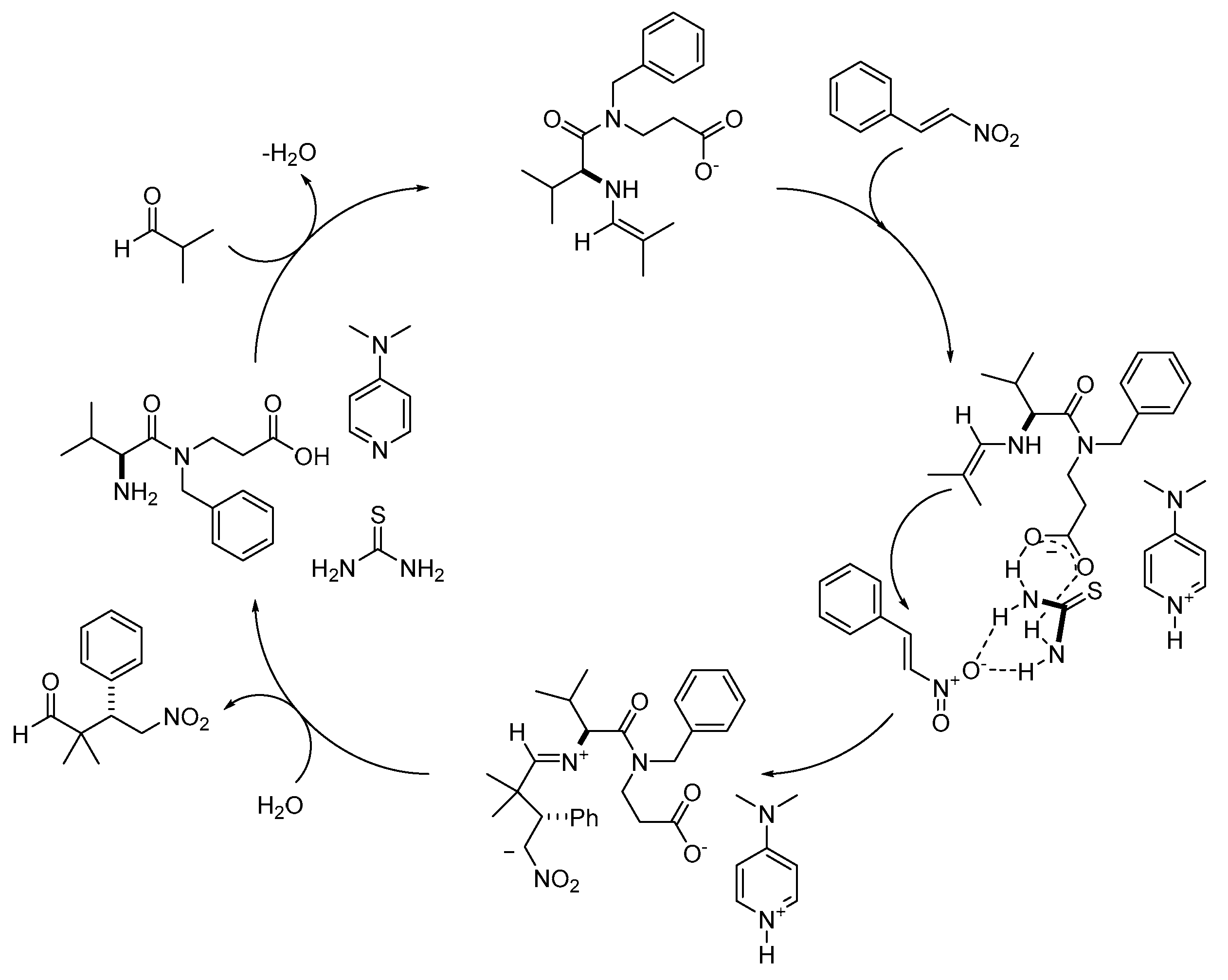 Molecules 22 01328 sch004