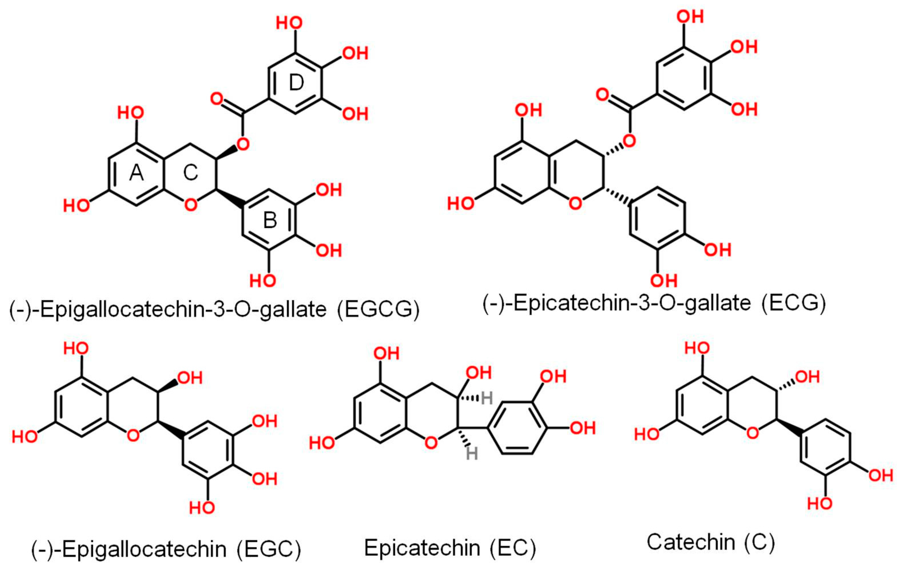Molecules 22 01337 g001