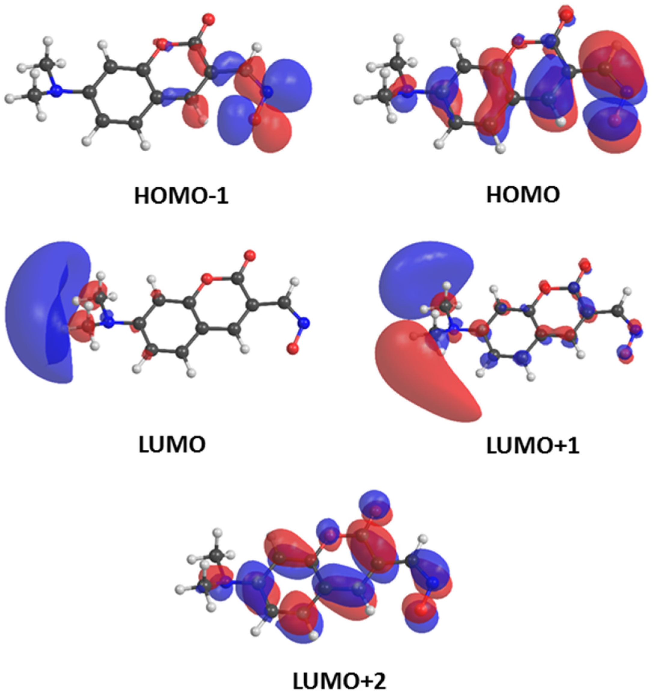 Molecules 22 01340 g005