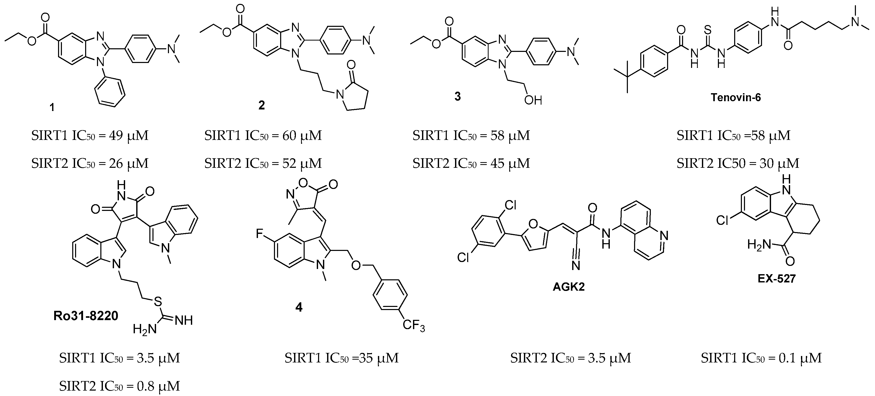 Molecules 22 01348 g001 Molecules 22 01348 g001