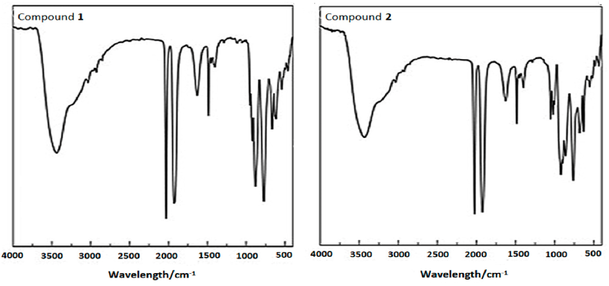 Molecules 22 01351 g009
