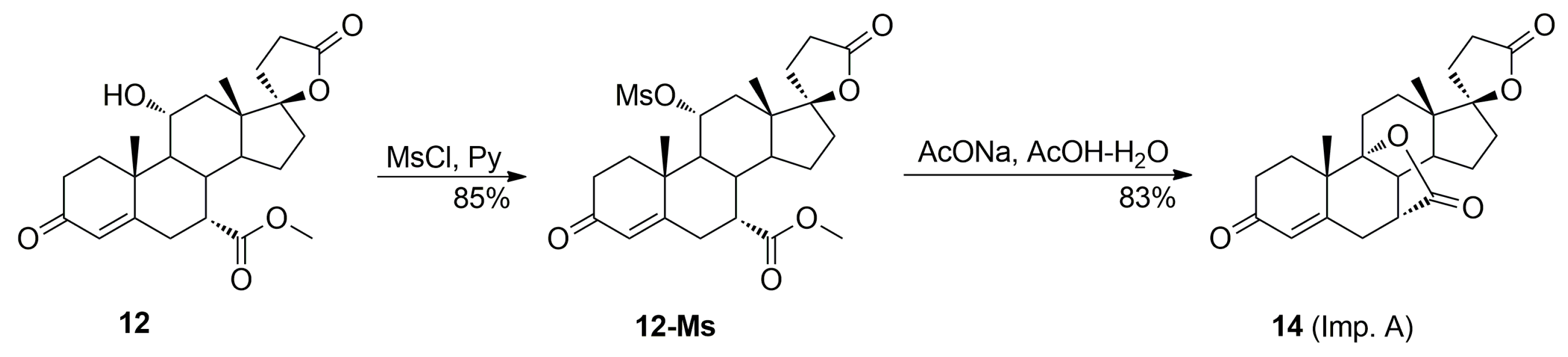 Molecules 22 01354 sch005 550