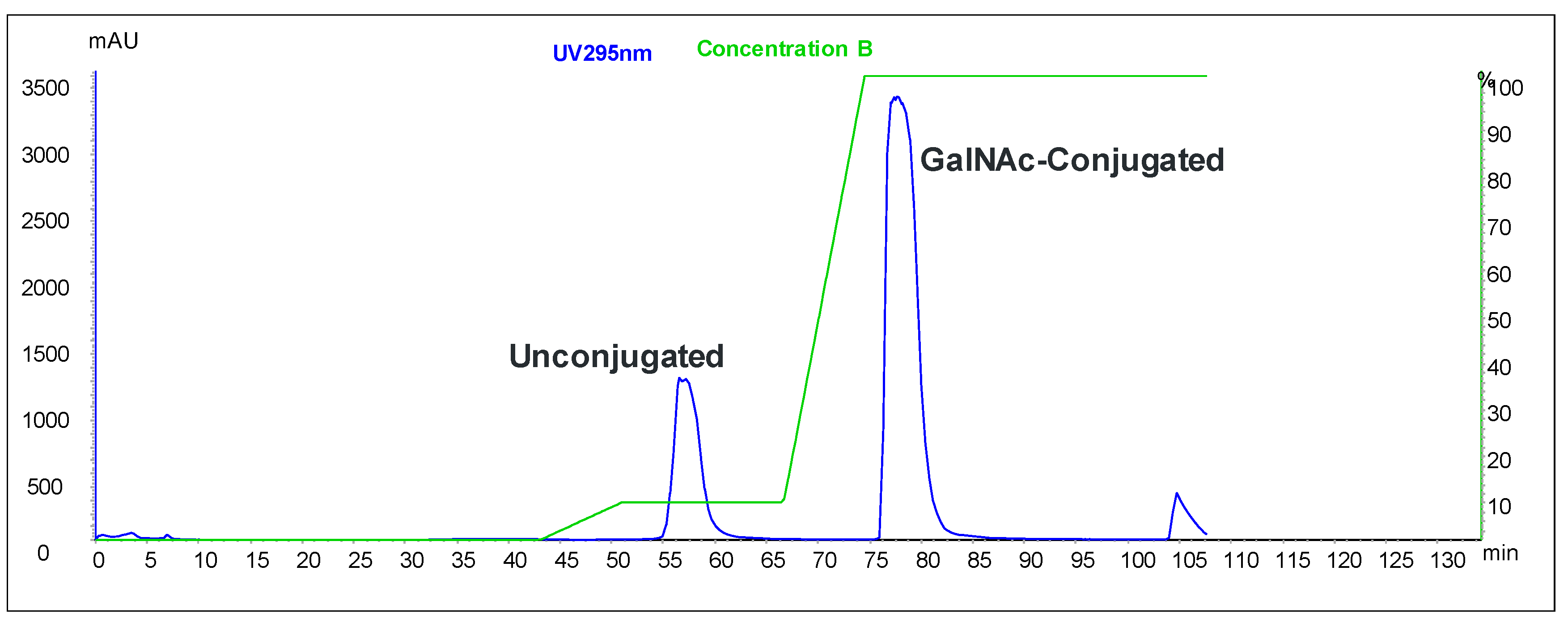 Molecules 22 01356 g005 550