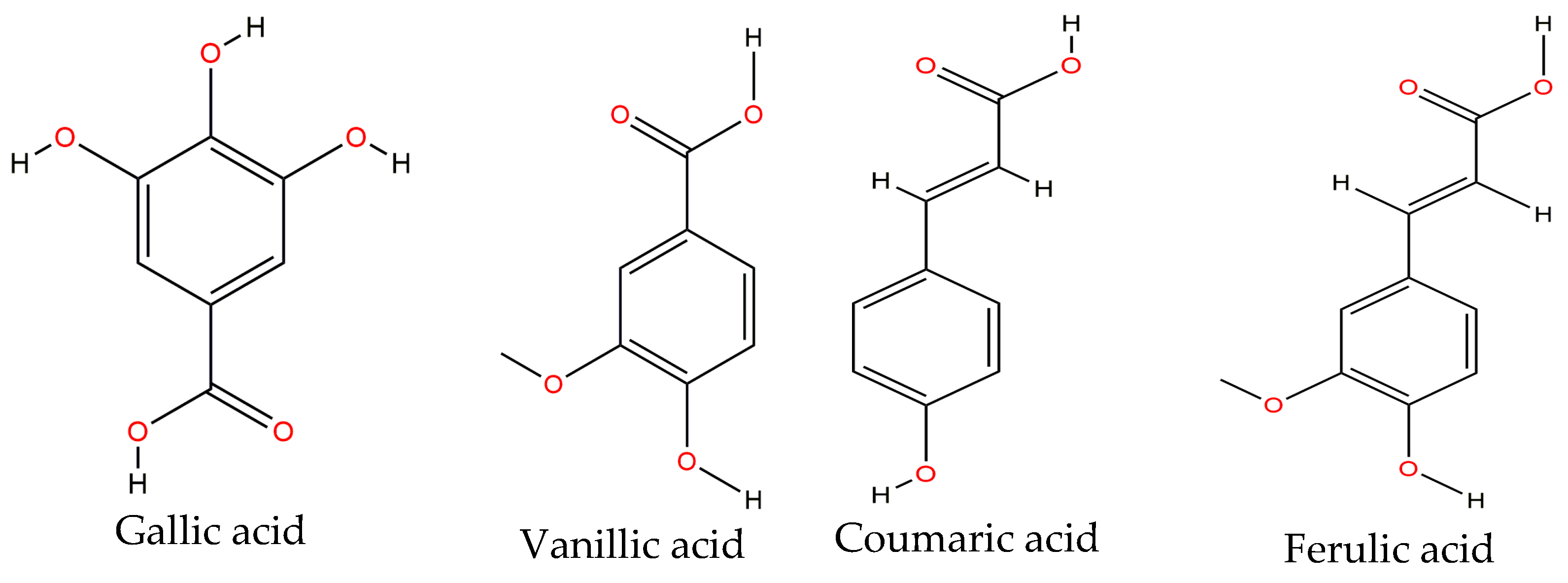 Molecules 22 01360 g003a