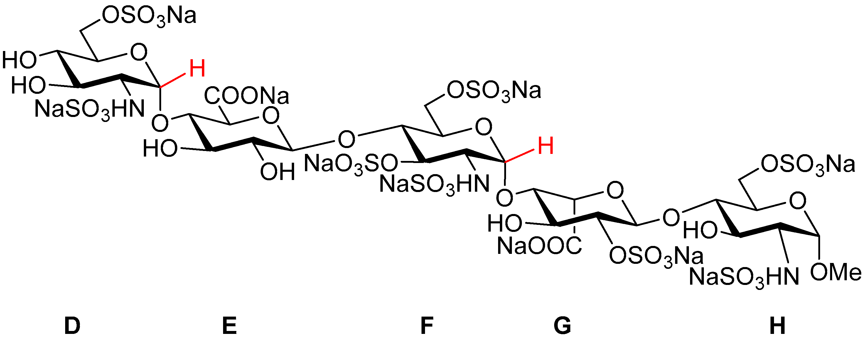 Molecules 22 01362 g001