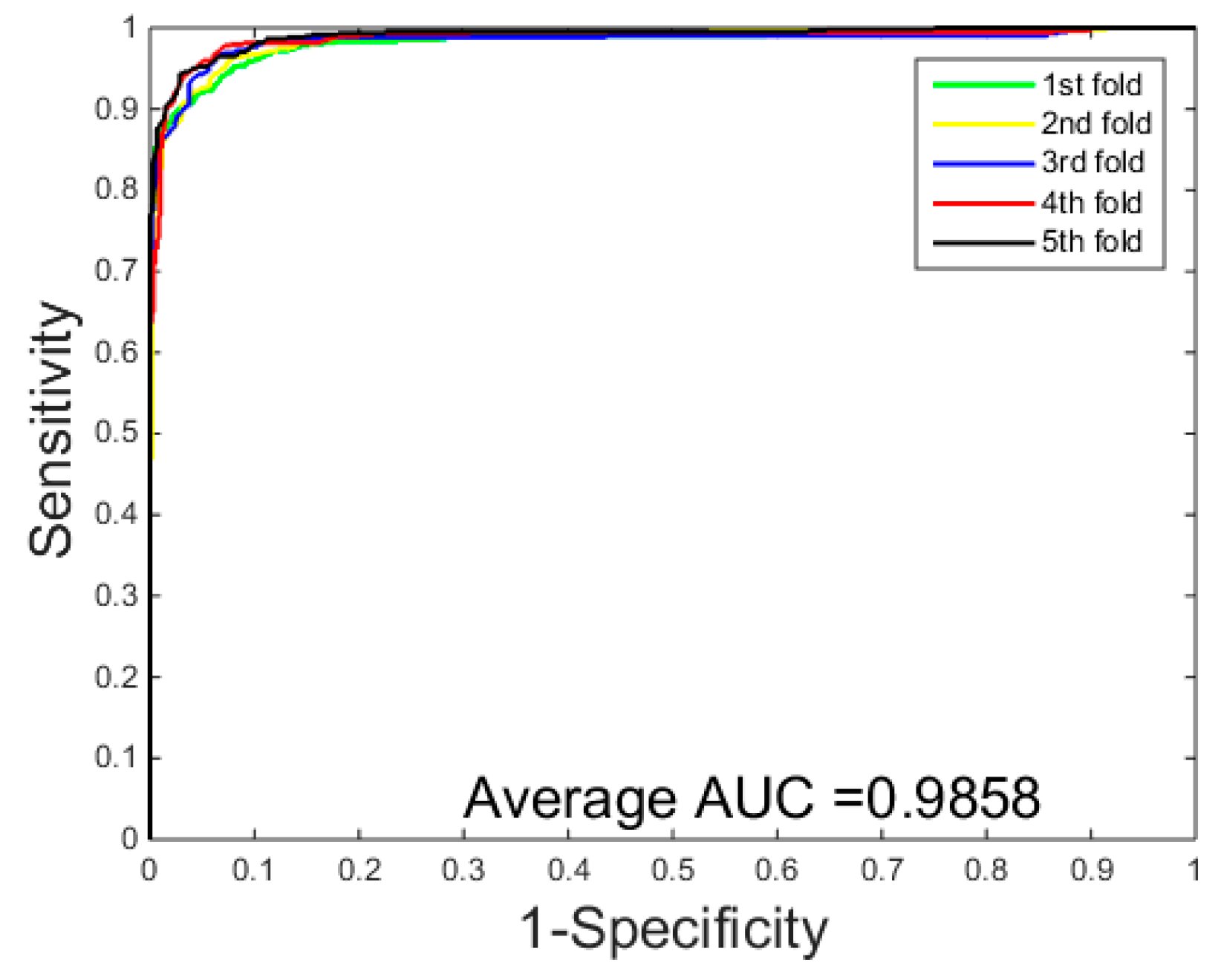 Molecules 22 01366 g004