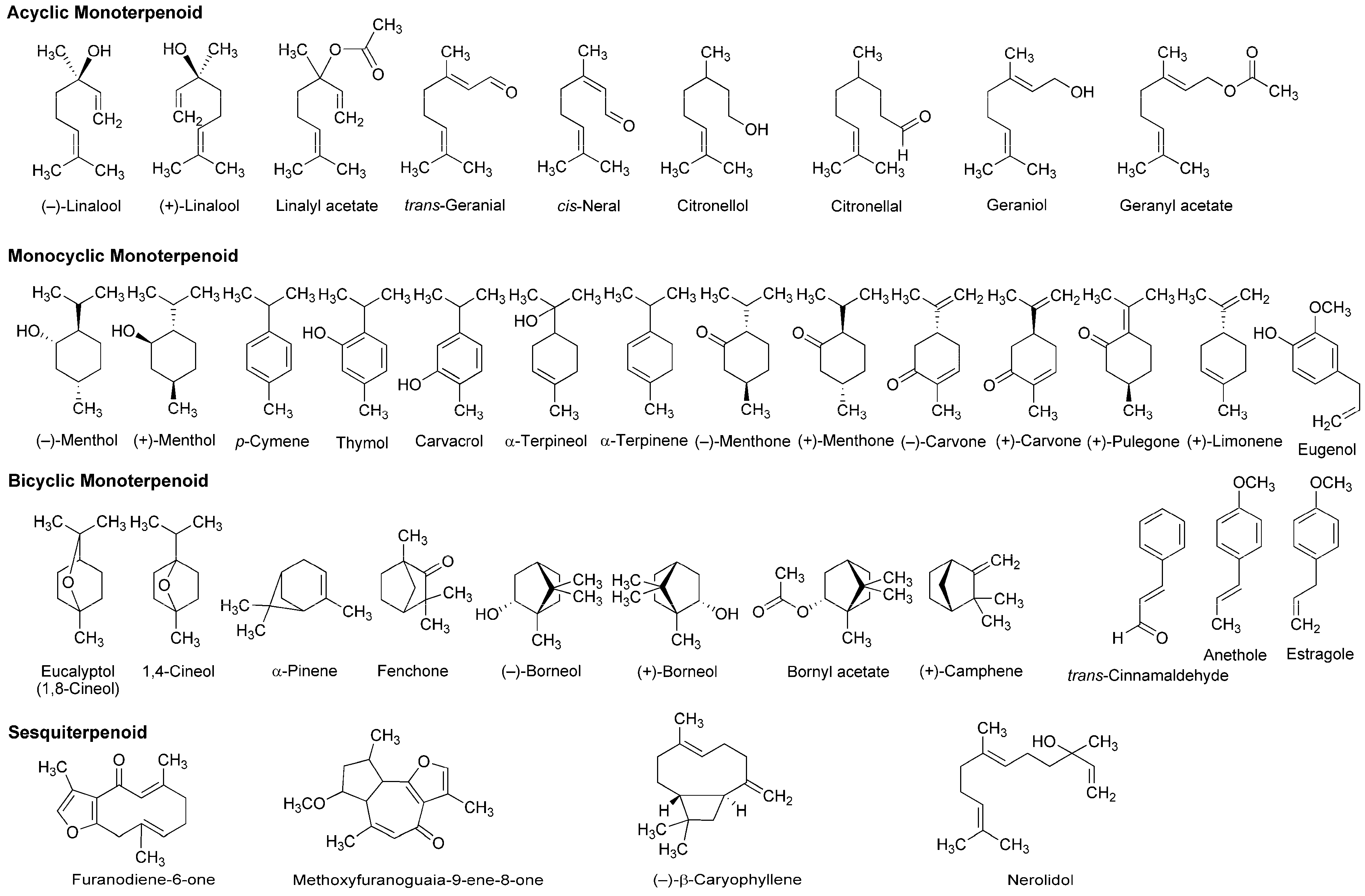 Molecules 22 01369 g003