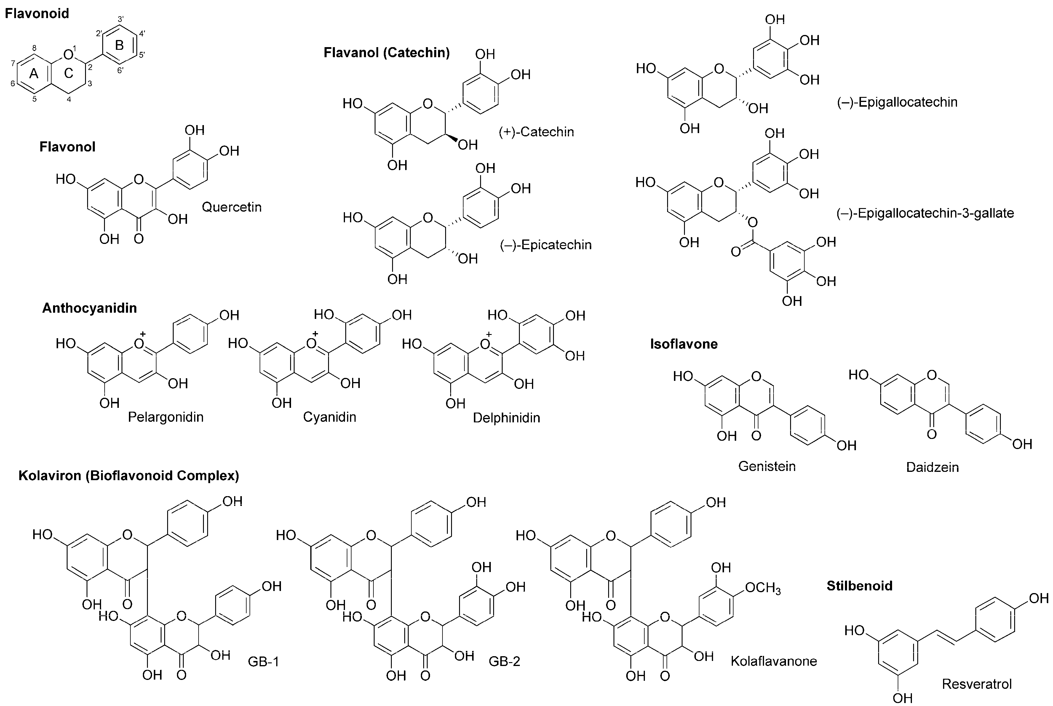 Molecules 22 01369 g005