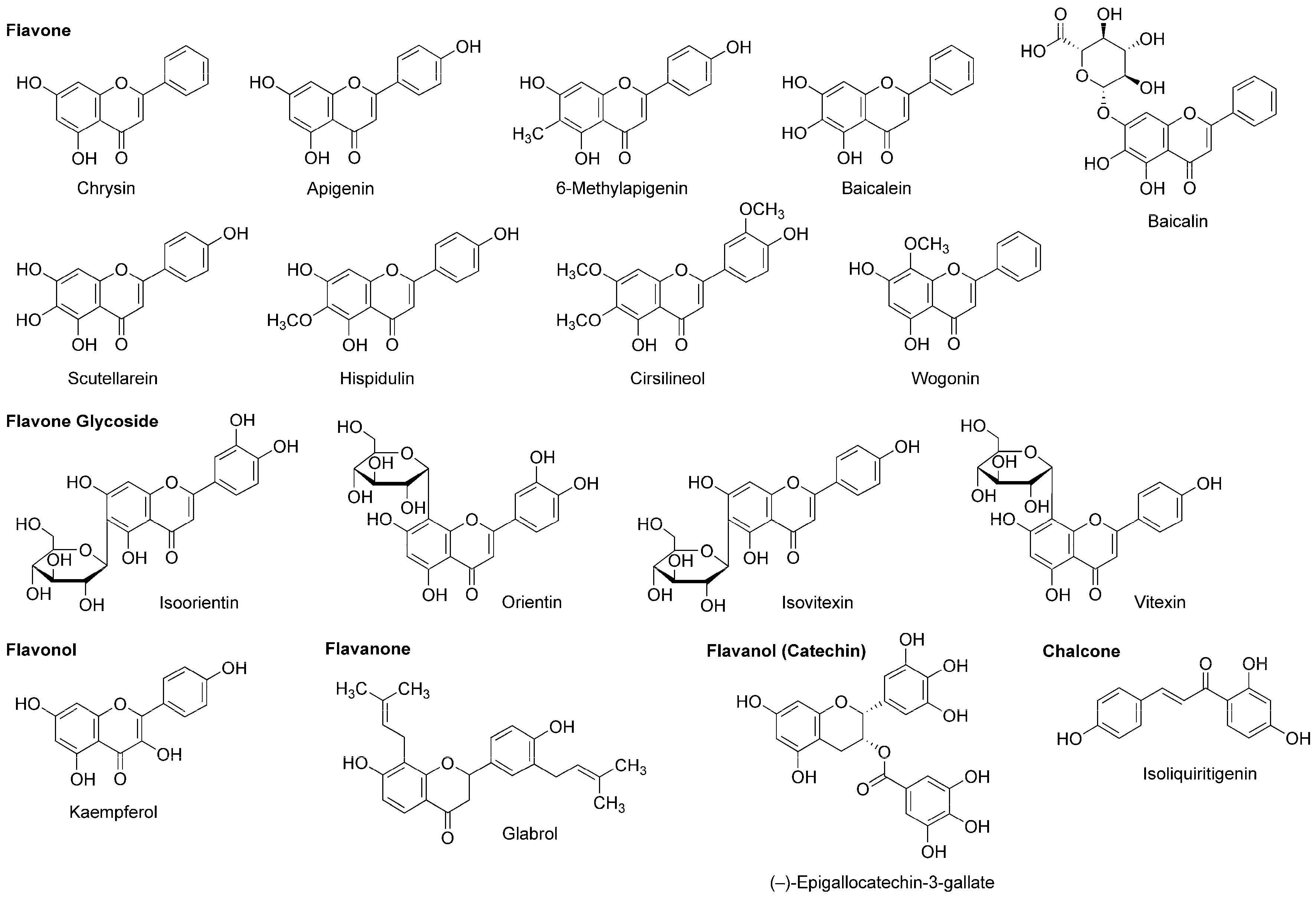 Molecules 22 01369 g008