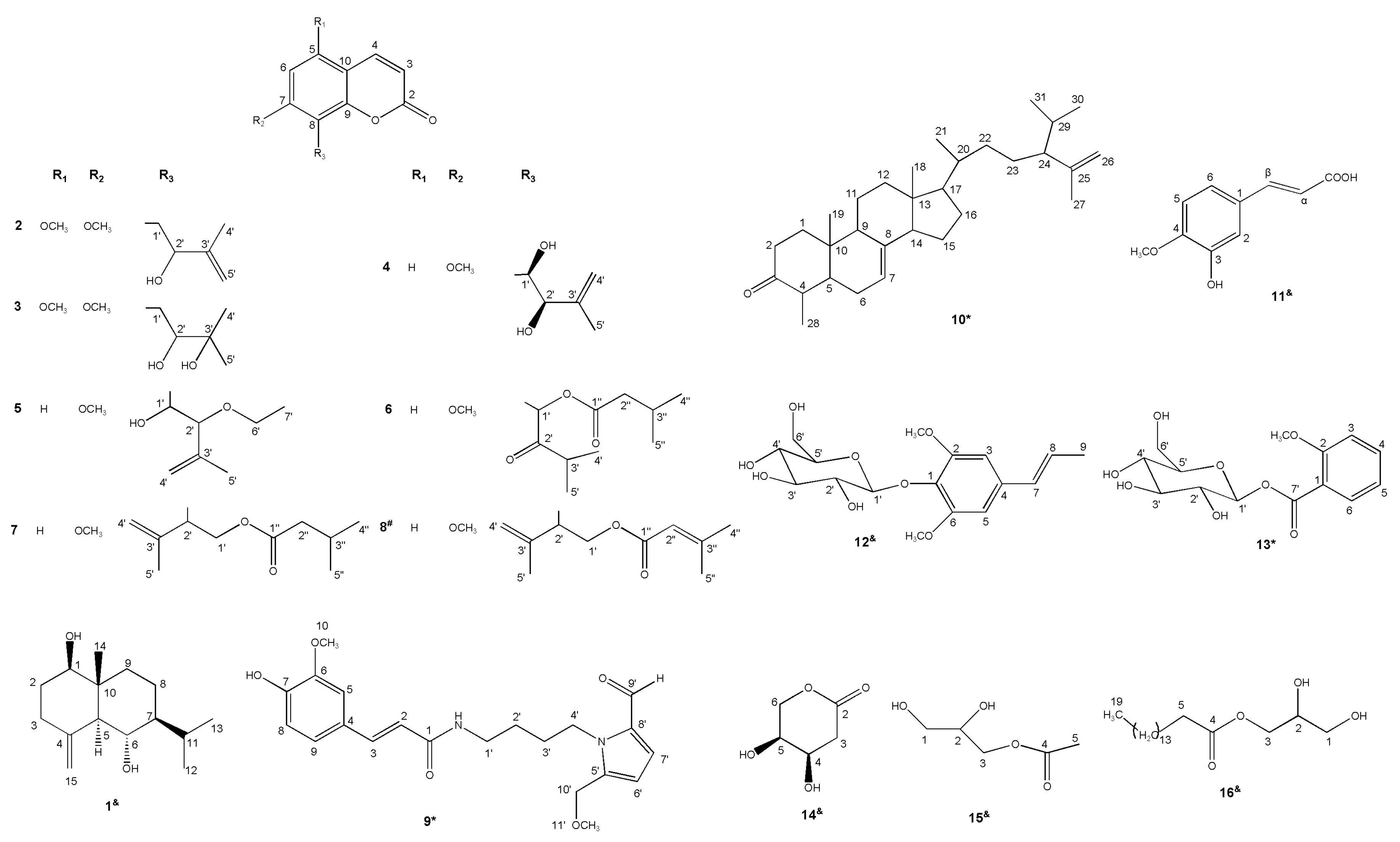 Molecules 22 01379 g001